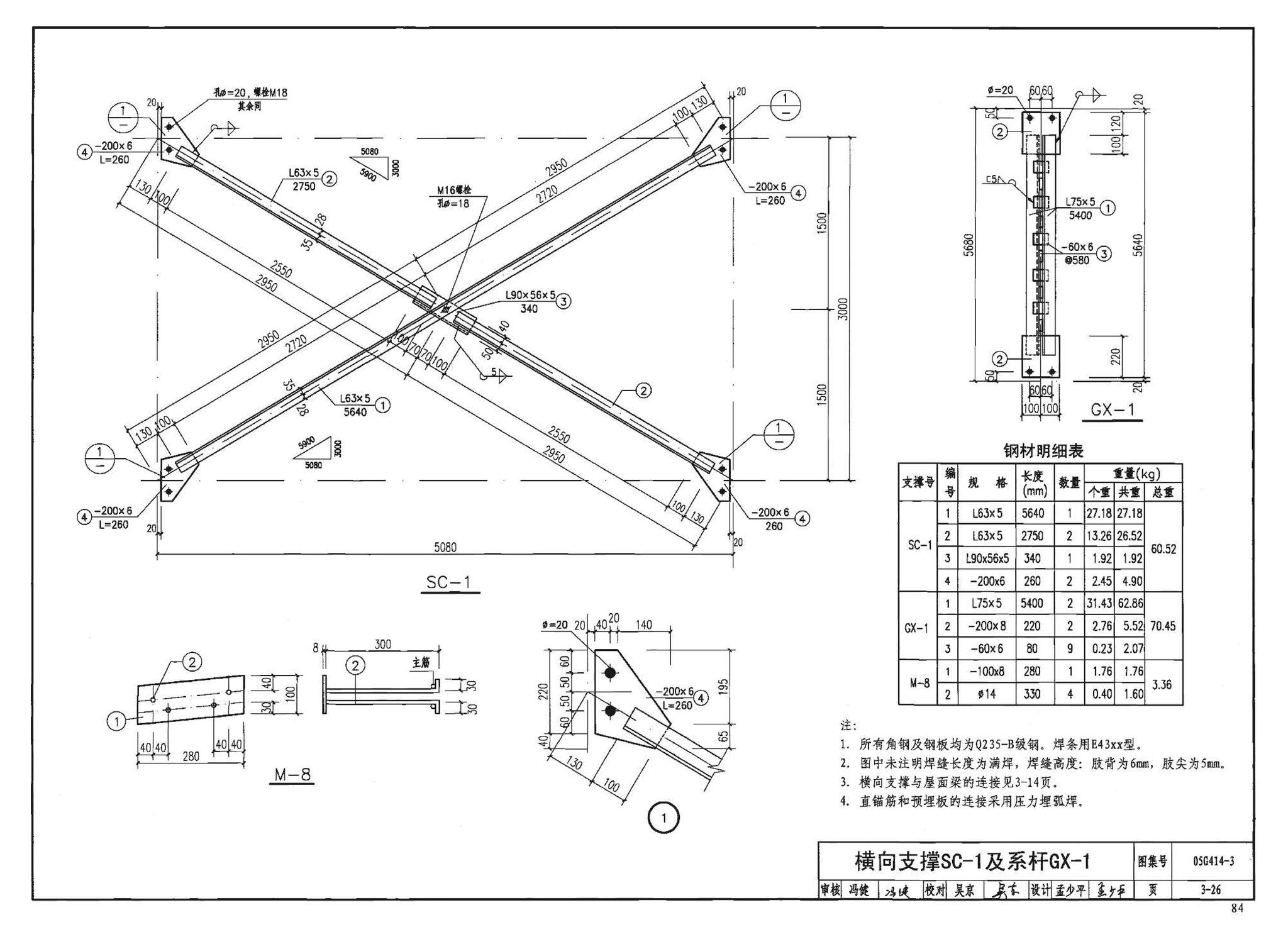 G414-1～5--预应力混凝土工字形屋面梁（2005年合订本）