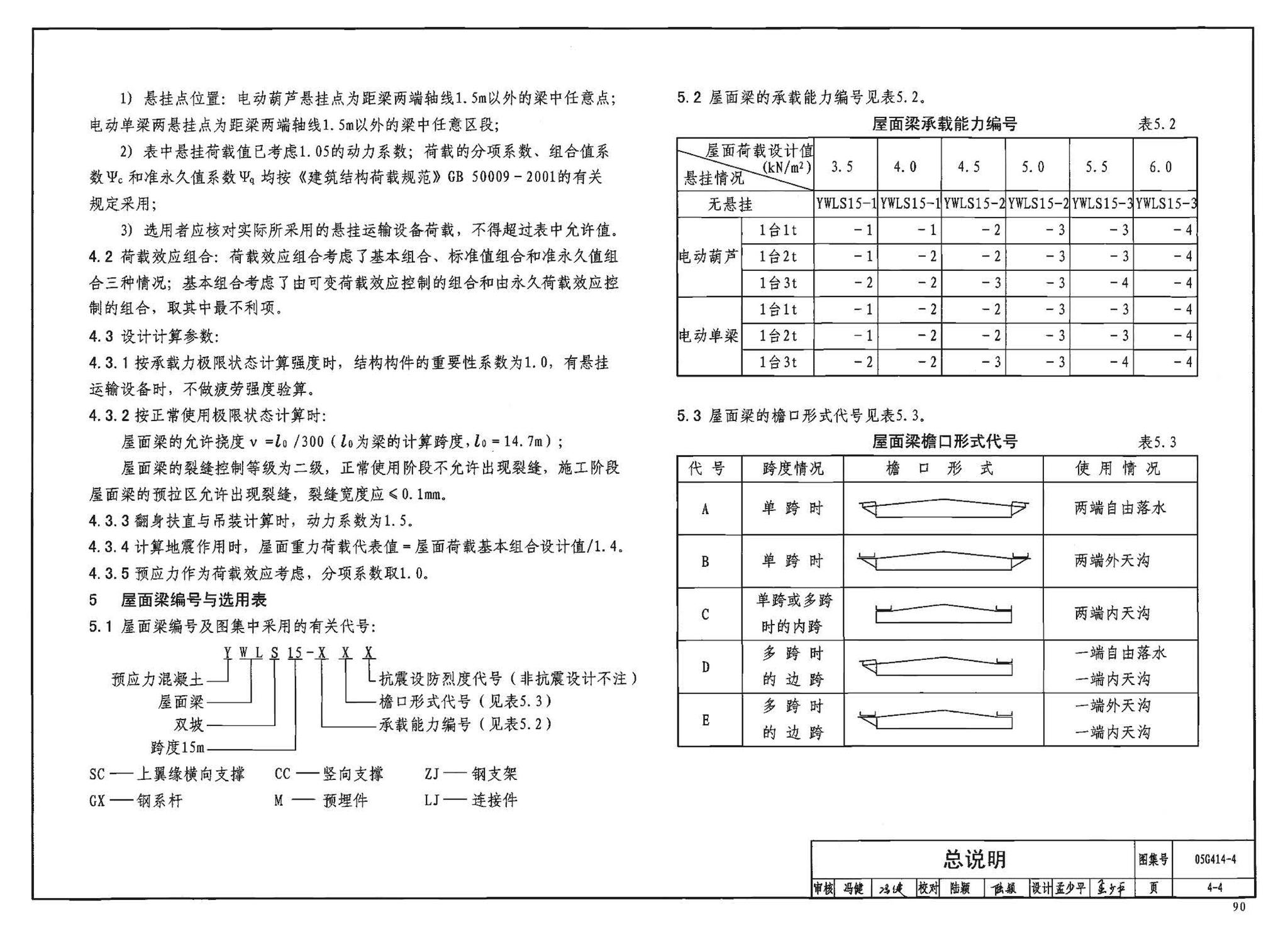 G414-1～5--预应力混凝土工字形屋面梁（2005年合订本）