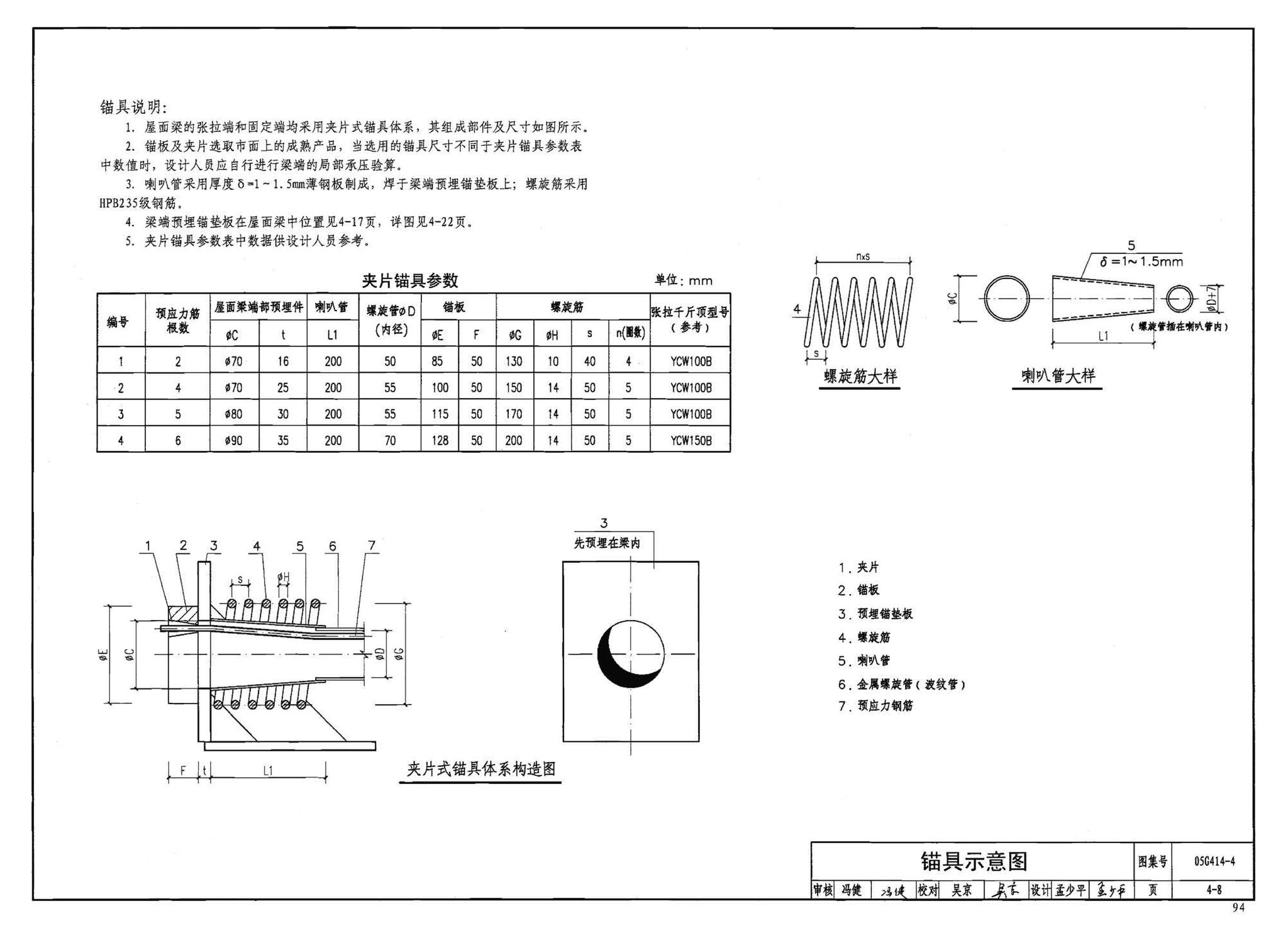 G414-1～5--预应力混凝土工字形屋面梁（2005年合订本）