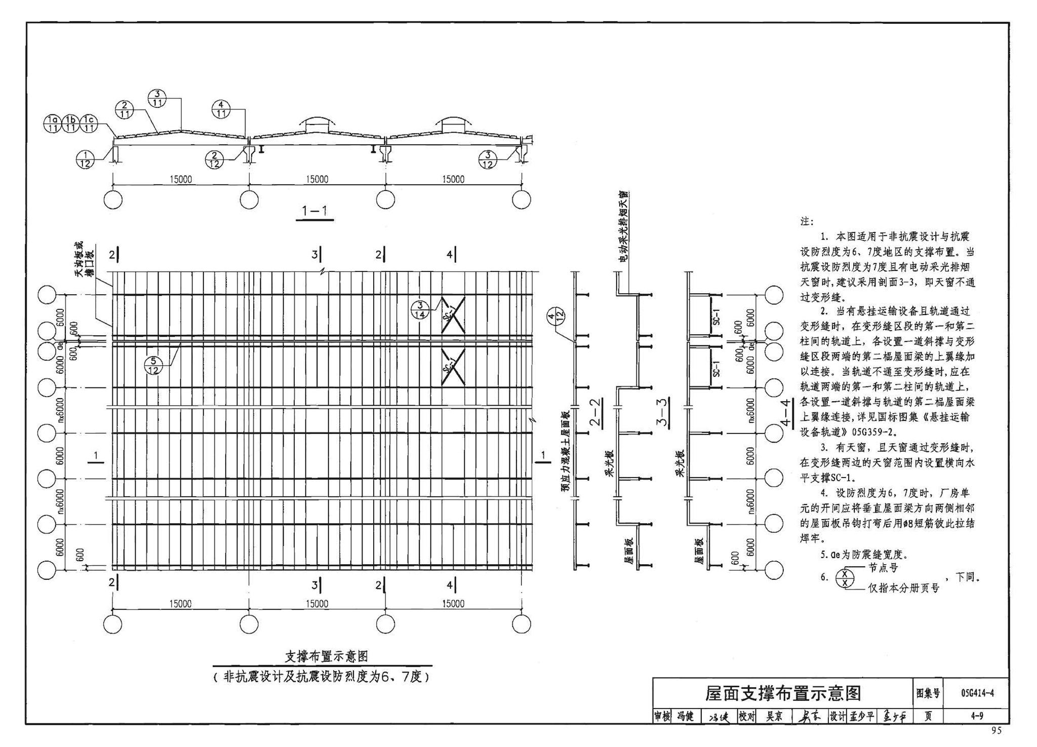 G414-1～5--预应力混凝土工字形屋面梁（2005年合订本）