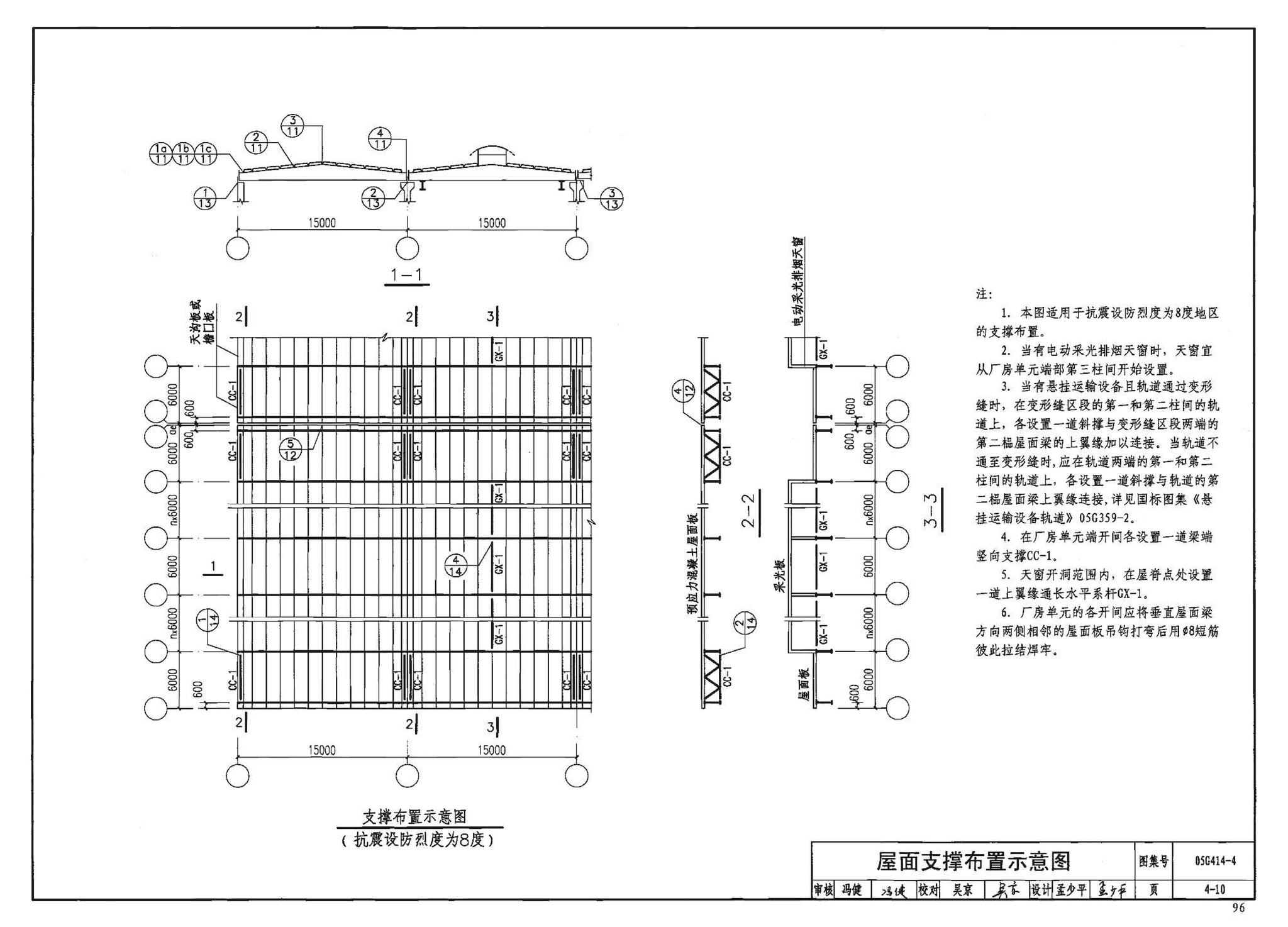 G414-1～5--预应力混凝土工字形屋面梁（2005年合订本）