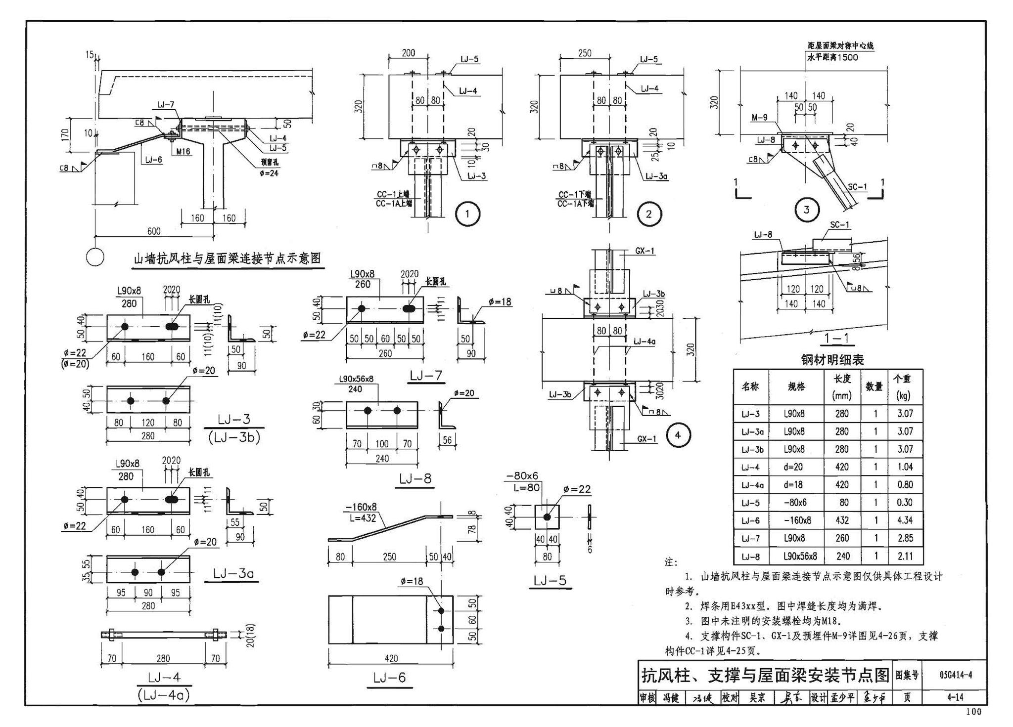 G414-1～5--预应力混凝土工字形屋面梁（2005年合订本）