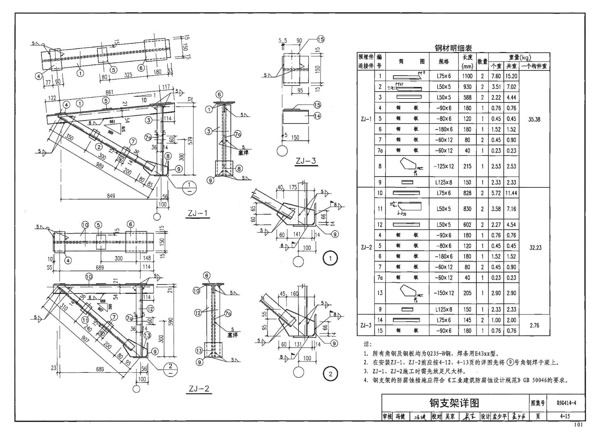 G414-1～5--预应力混凝土工字形屋面梁（2005年合订本）