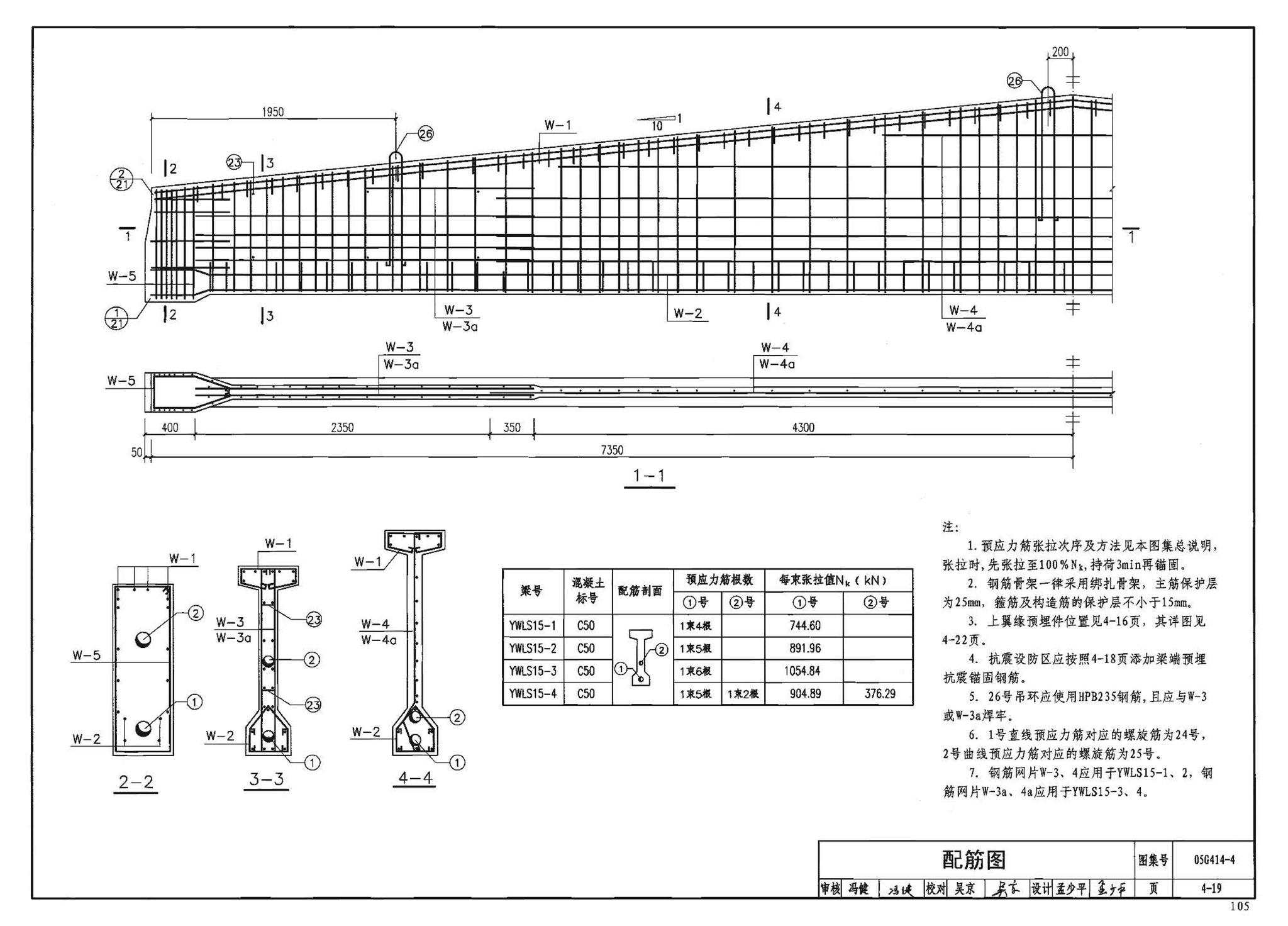 G414-1～5--预应力混凝土工字形屋面梁（2005年合订本）