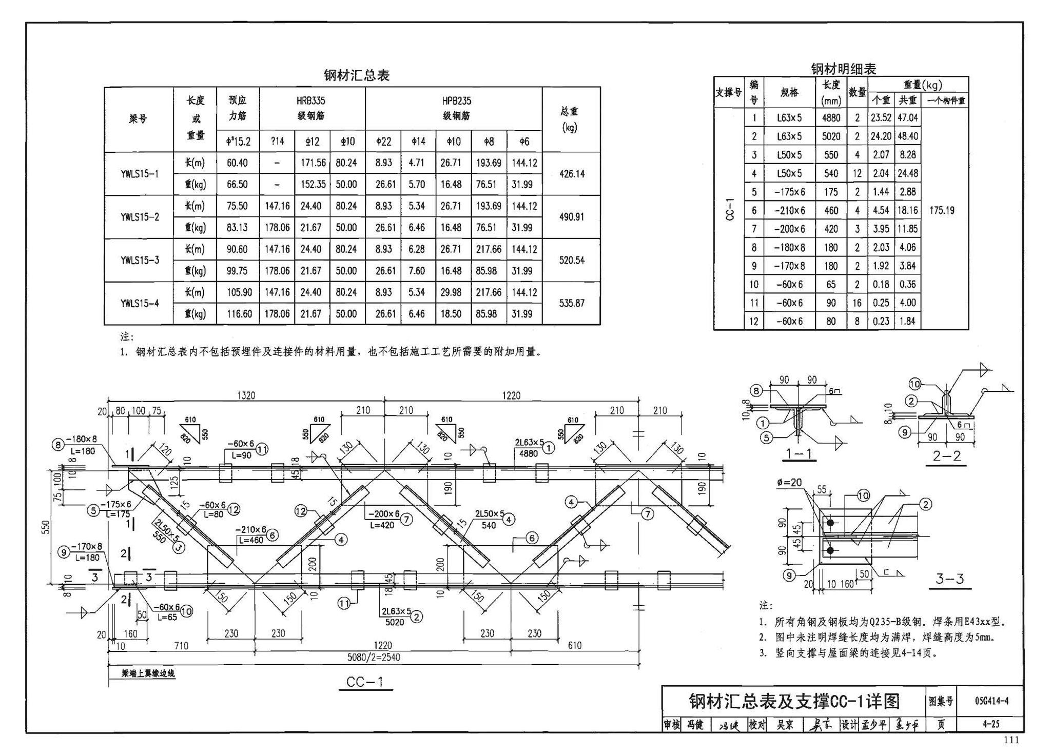 G414-1～5--预应力混凝土工字形屋面梁（2005年合订本）