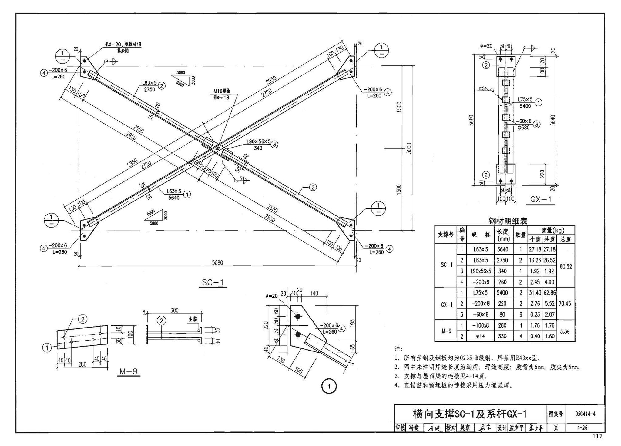 G414-1～5--预应力混凝土工字形屋面梁（2005年合订本）