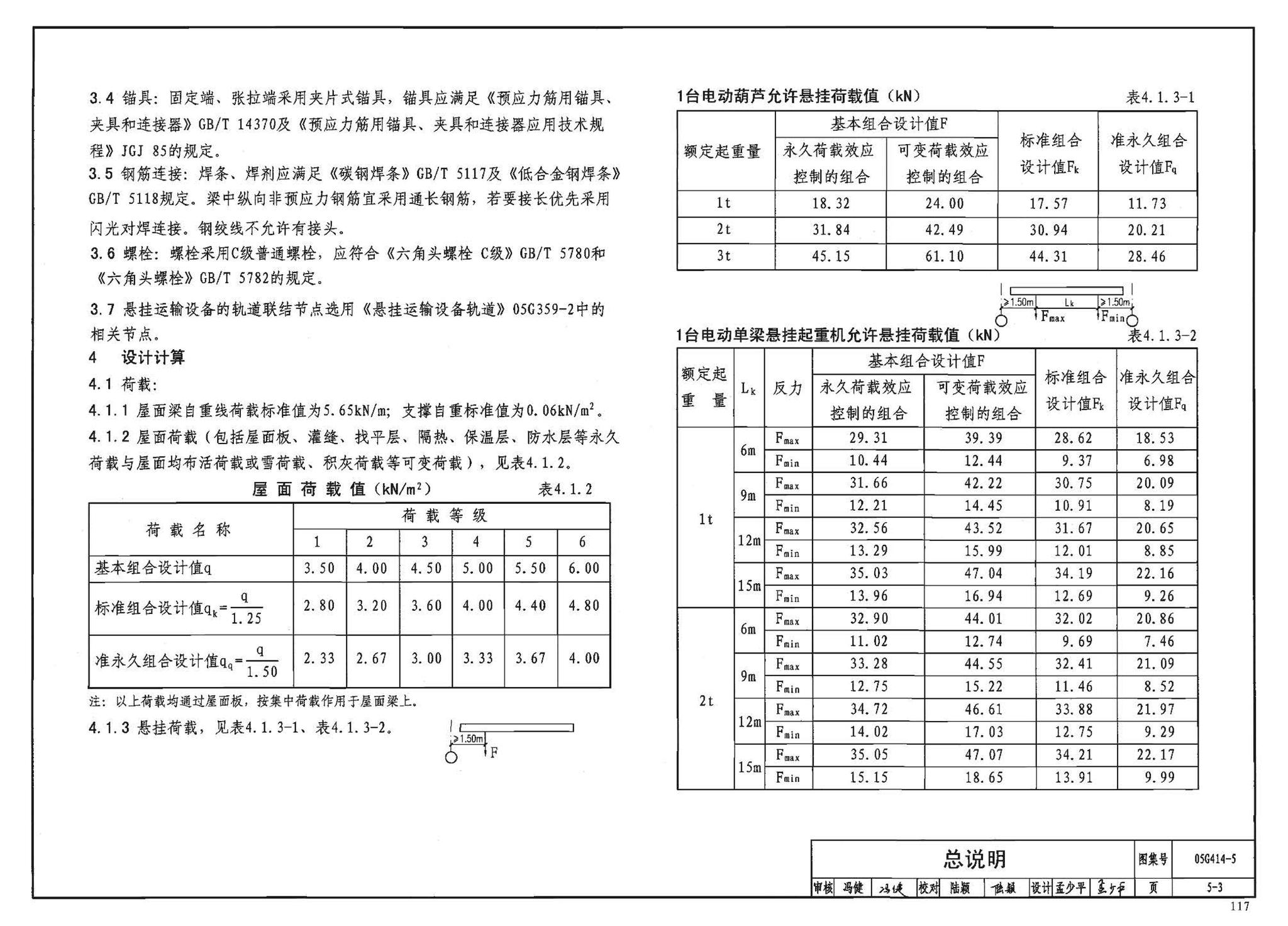 G414-1～5--预应力混凝土工字形屋面梁（2005年合订本）