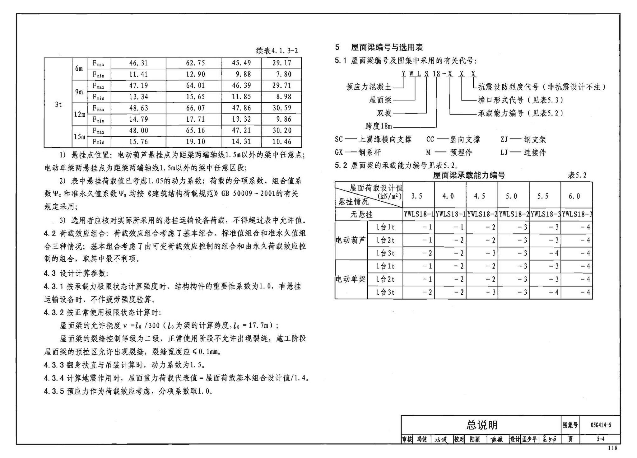 G414-1～5--预应力混凝土工字形屋面梁（2005年合订本）