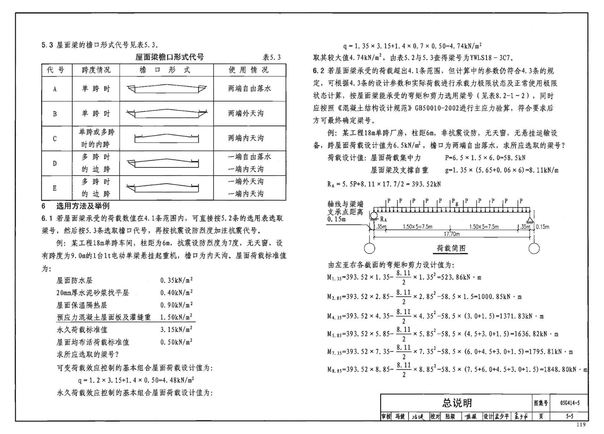 G414-1～5--预应力混凝土工字形屋面梁（2005年合订本）