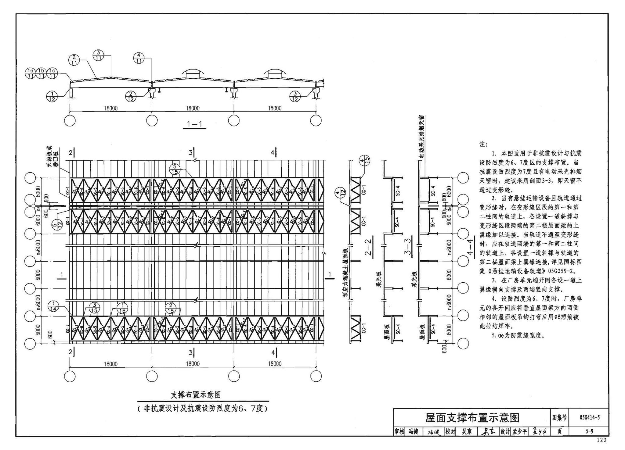 G414-1～5--预应力混凝土工字形屋面梁（2005年合订本）