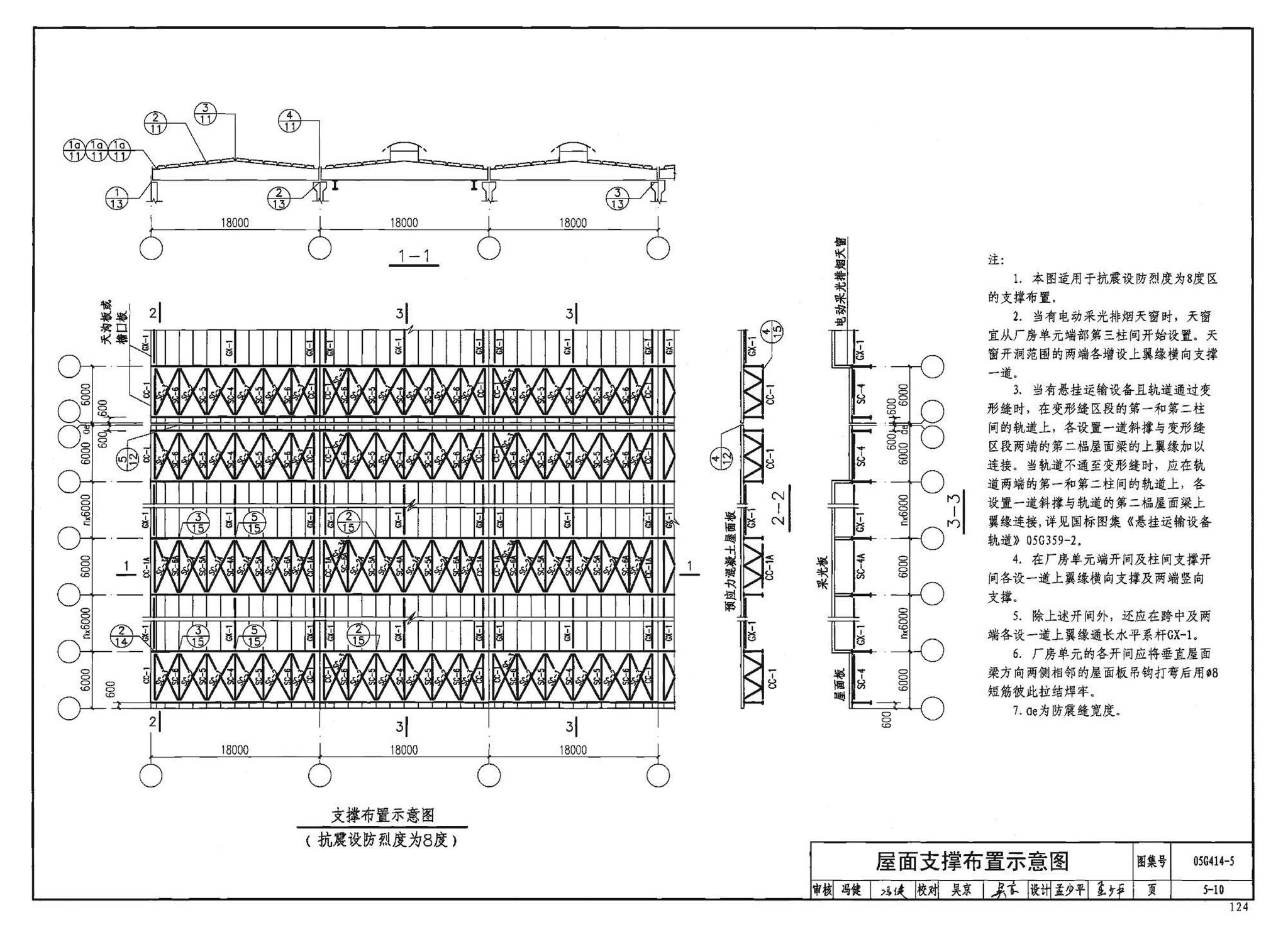 G414-1～5--预应力混凝土工字形屋面梁（2005年合订本）