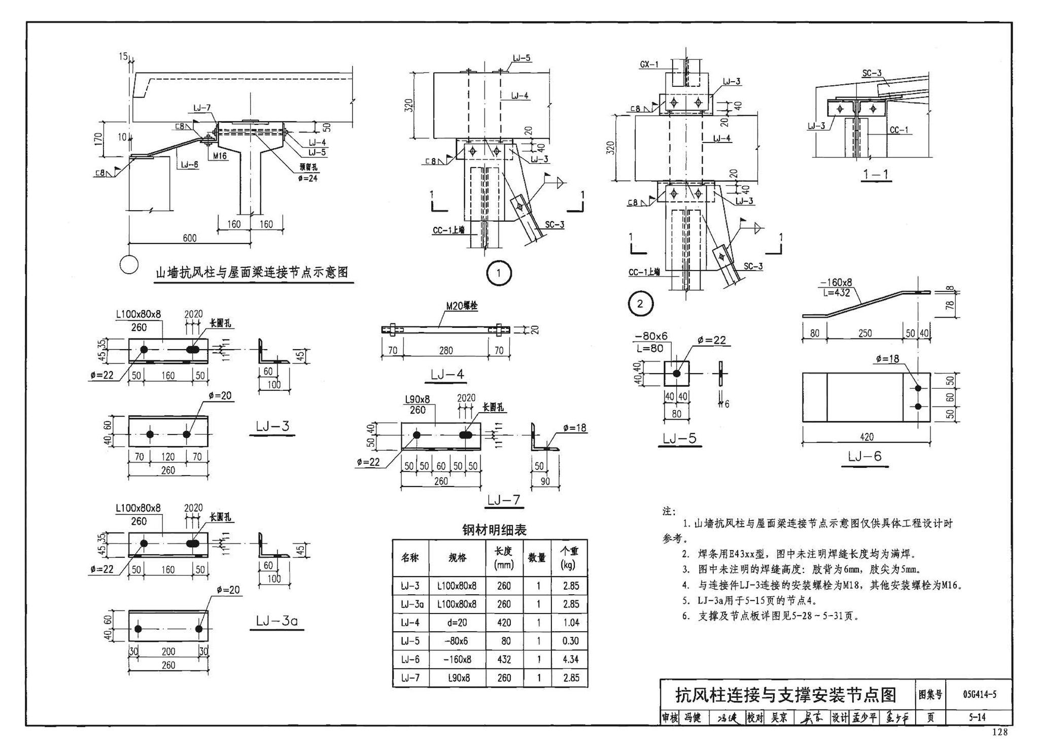 G414-1～5--预应力混凝土工字形屋面梁（2005年合订本）