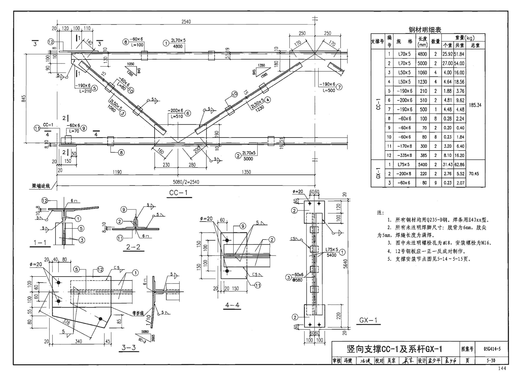 G414-1～5--预应力混凝土工字形屋面梁（2005年合订本）