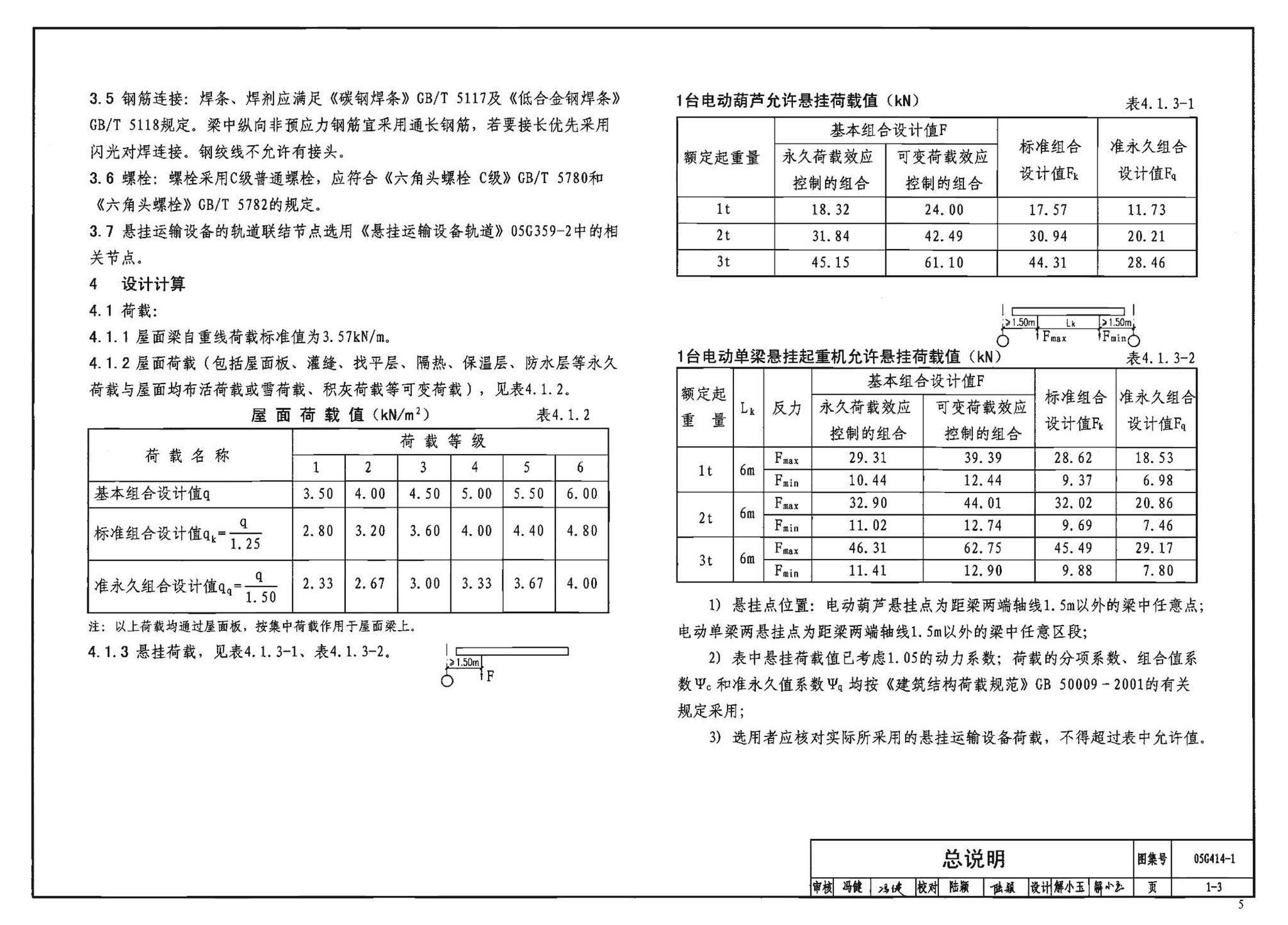 G414-1～5--预应力混凝土工字形屋面梁（2005年合订本）