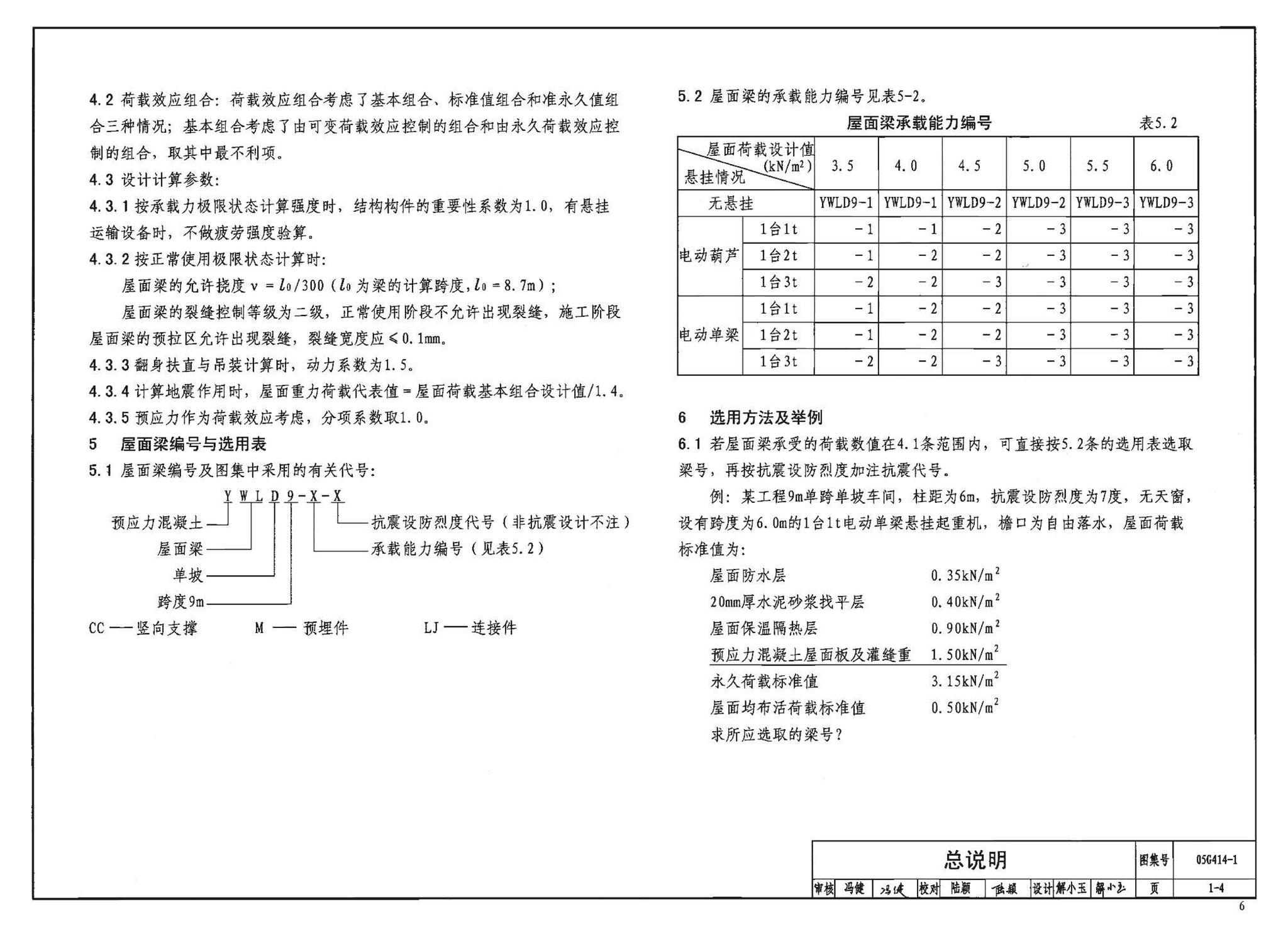 G414-1～5--预应力混凝土工字形屋面梁（2005年合订本）