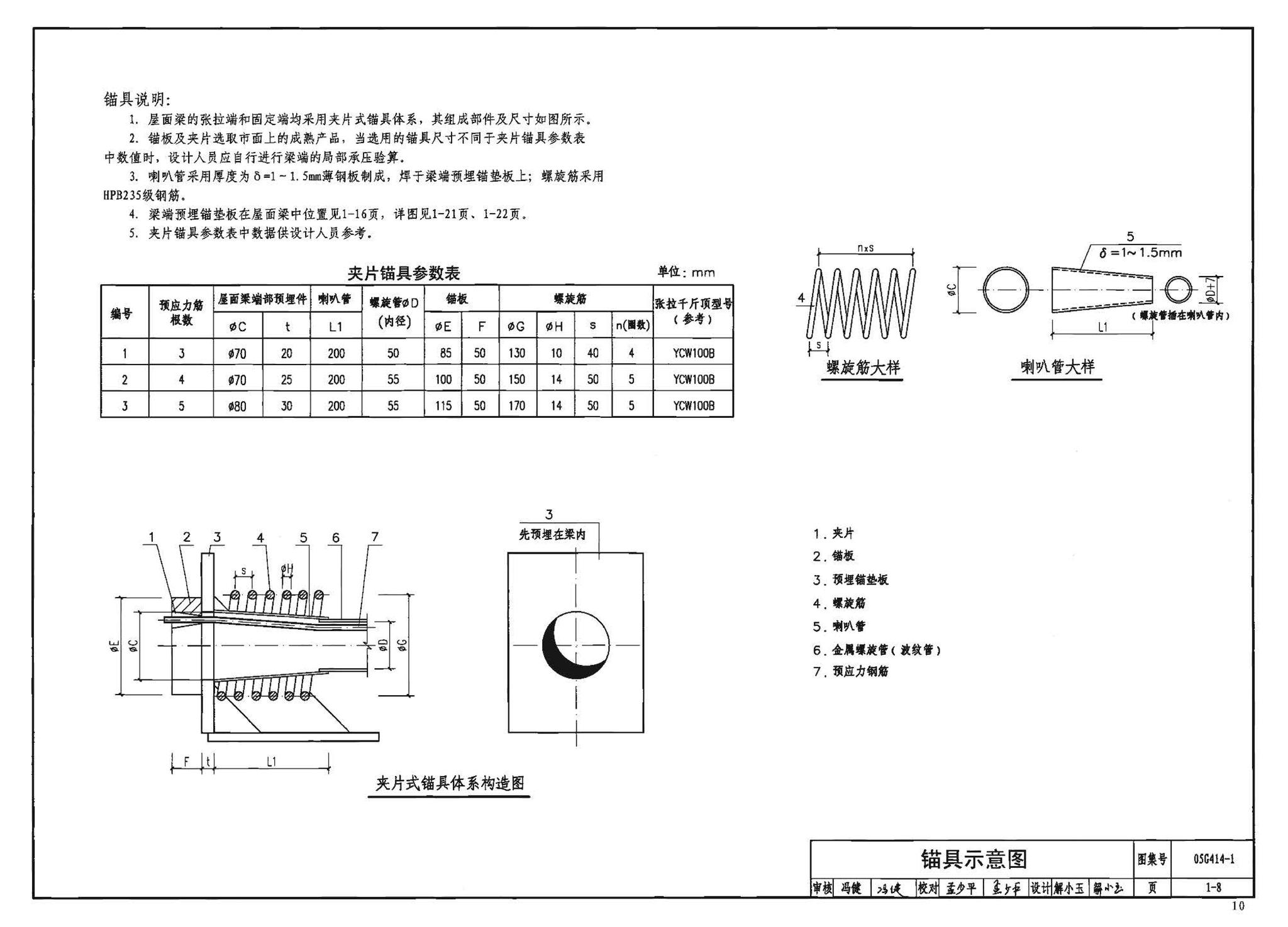 G414-1～5--预应力混凝土工字形屋面梁（2005年合订本）