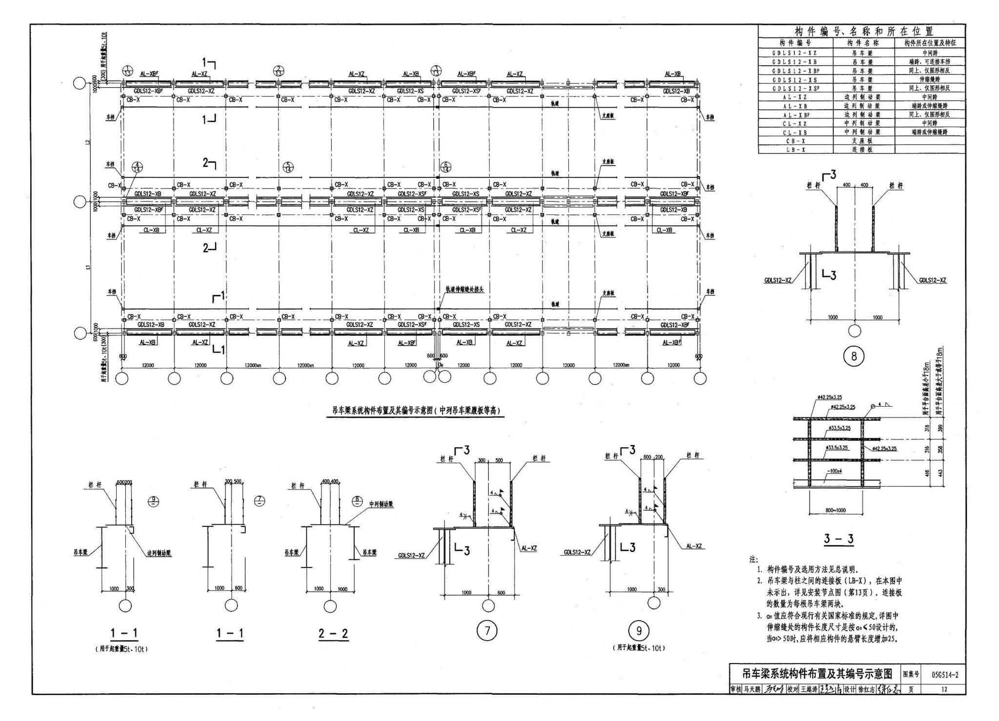 G514-2～3--12m实腹式钢吊车梁 中级工作制(A4～A5) Q235、345钢（2005年合订本）