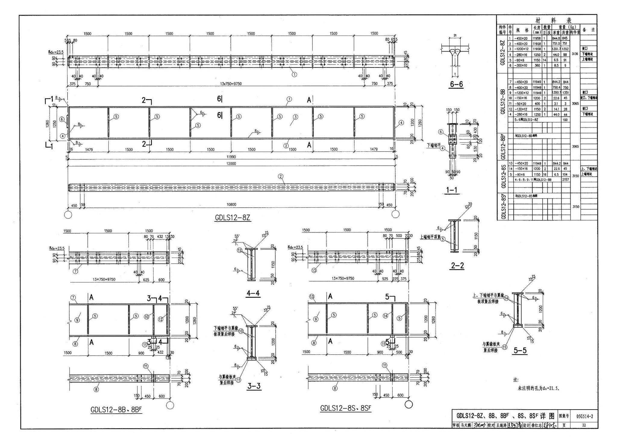 G514-2～3--12m实腹式钢吊车梁 中级工作制(A4～A5) Q235、345钢（2005年合订本）