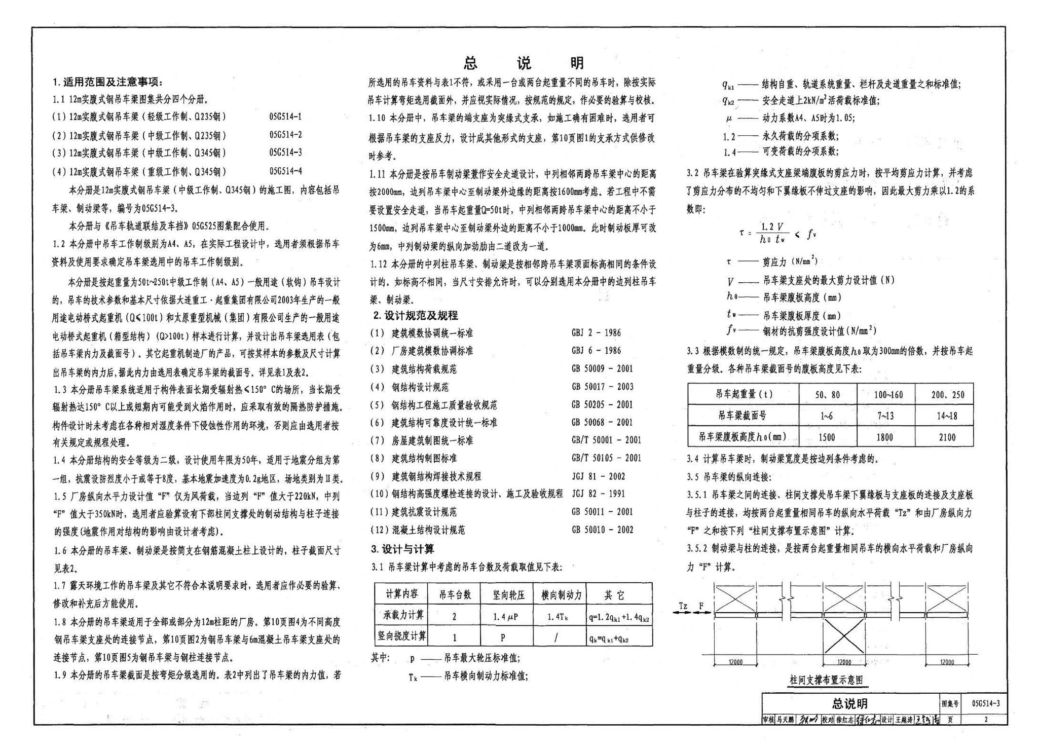 G514-2～3--12m实腹式钢吊车梁 中级工作制(A4～A5) Q235、345钢（2005年合订本）