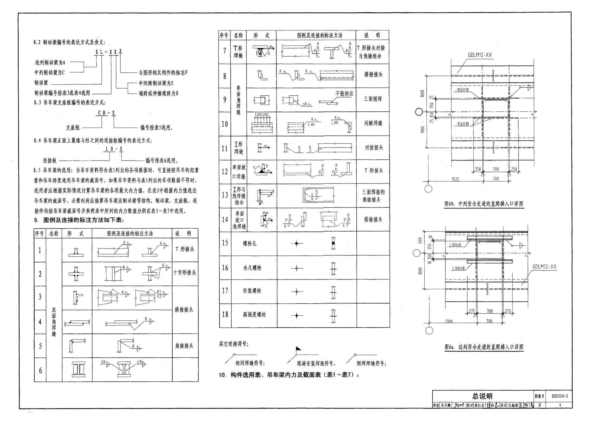 G514-2～3--12m实腹式钢吊车梁 中级工作制(A4～A5) Q235、345钢（2005年合订本）