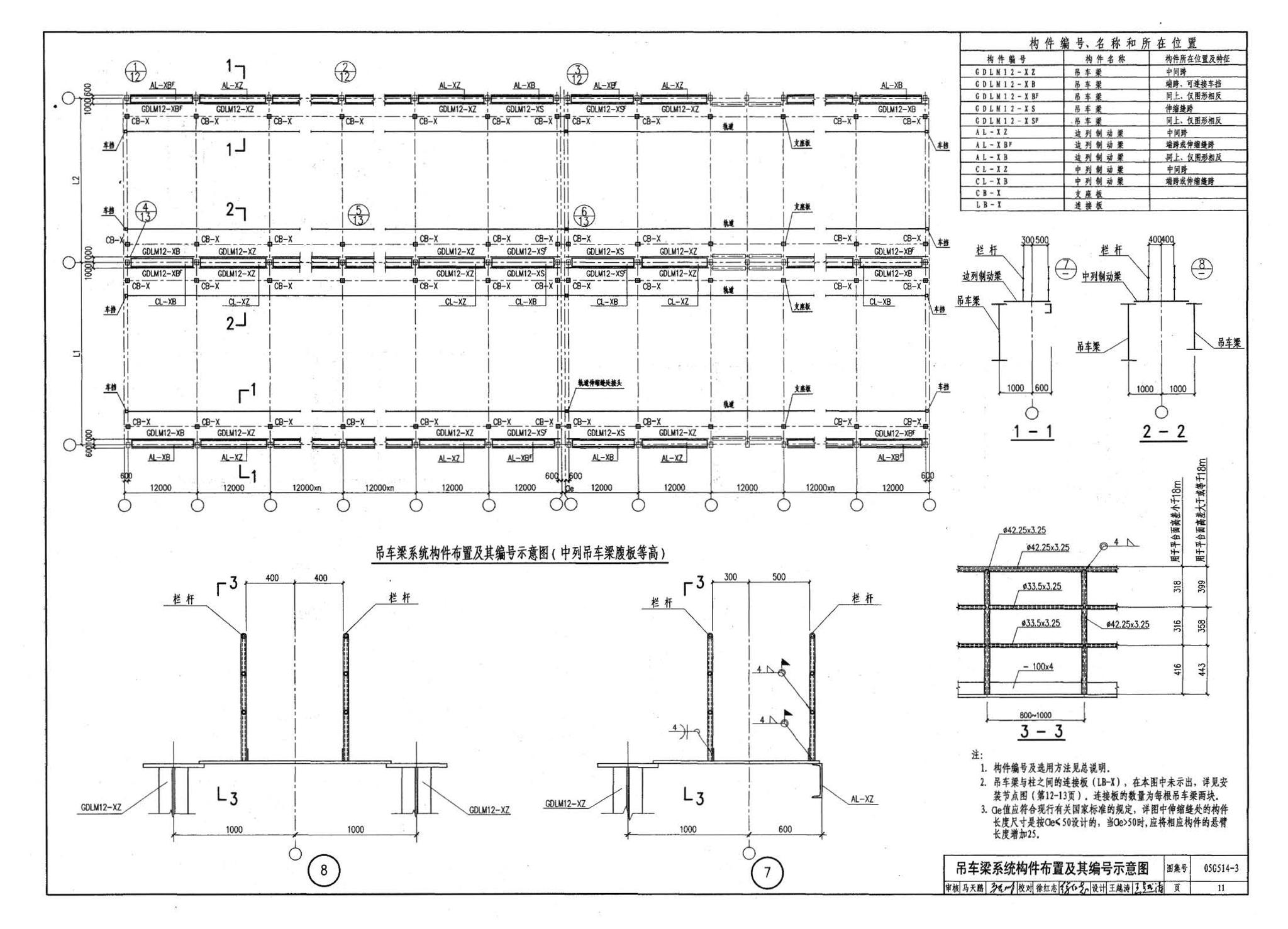 G514-2～3--12m实腹式钢吊车梁 中级工作制(A4～A5) Q235、345钢（2005年合订本）