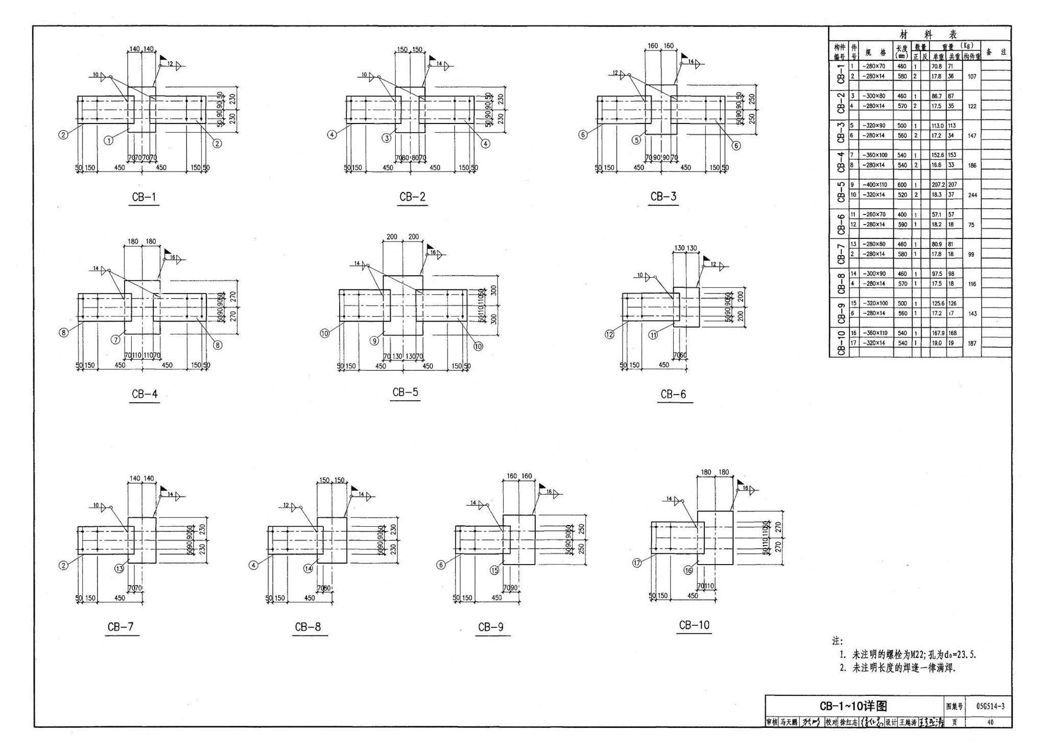 G514-2～3--12m实腹式钢吊车梁 中级工作制(A4～A5) Q235、345钢（2005年合订本）