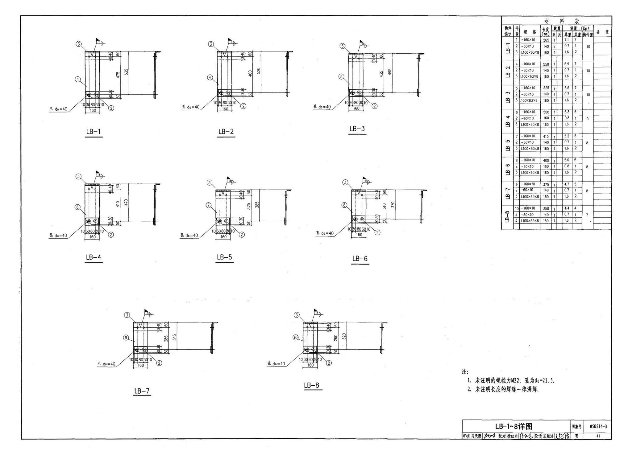 G514-2～3--12m实腹式钢吊车梁 中级工作制(A4～A5) Q235、345钢（2005年合订本）