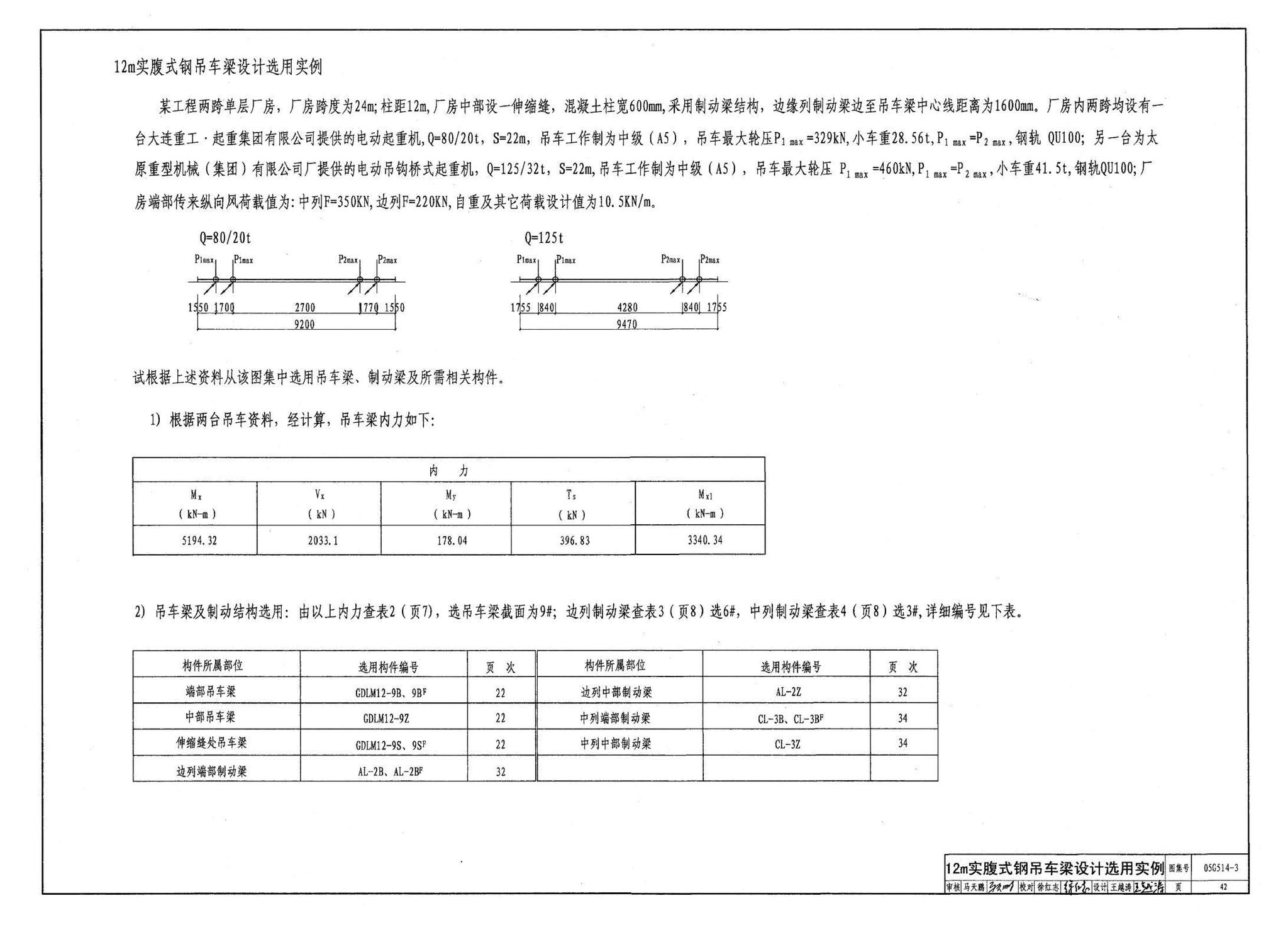 G514-2～3--12m实腹式钢吊车梁 中级工作制(A4～A5) Q235、345钢（2005年合订本）