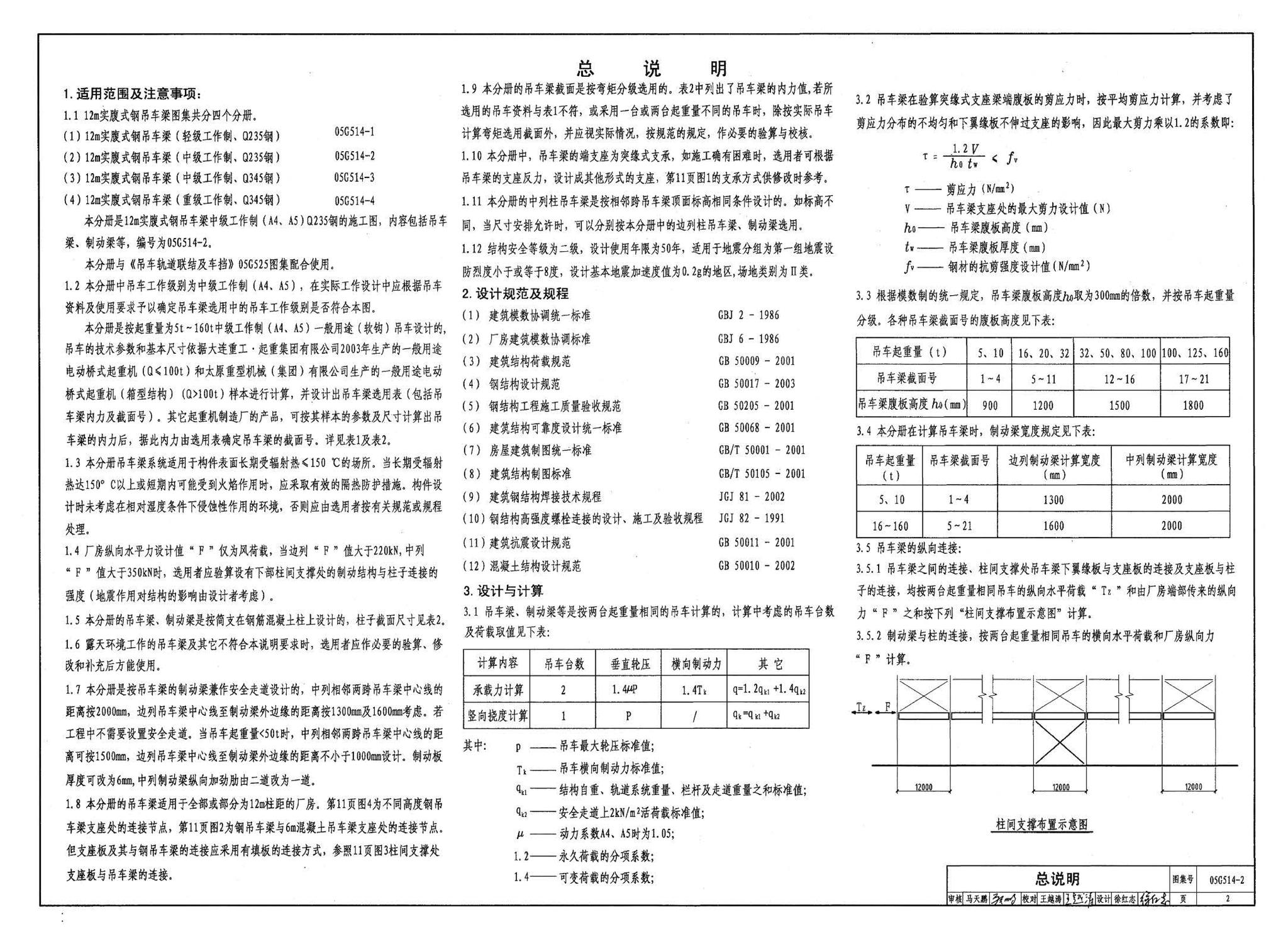 G514-2～3--12m实腹式钢吊车梁 中级工作制(A4～A5) Q235、345钢（2005年合订本）