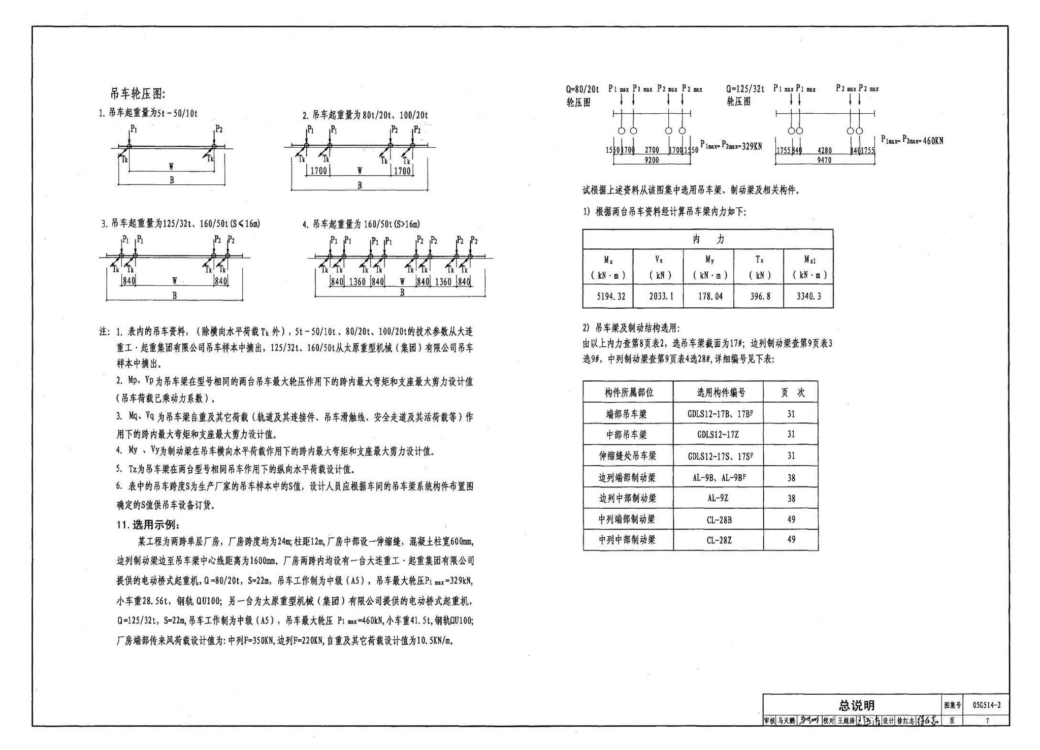 G514-2～3--12m实腹式钢吊车梁 中级工作制(A4～A5) Q235、345钢（2005年合订本）