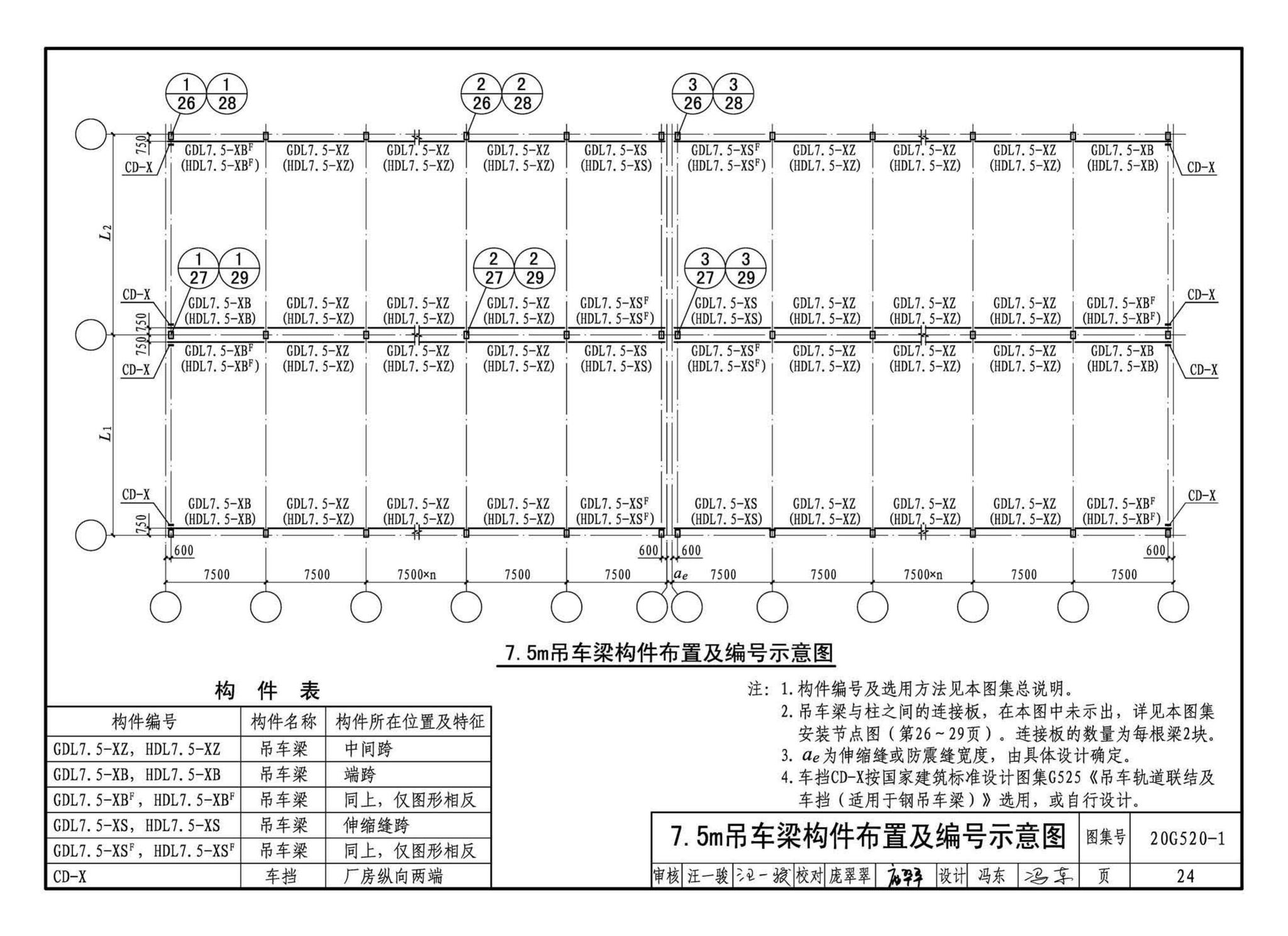 G520-1~2(2020年合订本)--钢吊车梁（6m~9m）（2020年合订本）