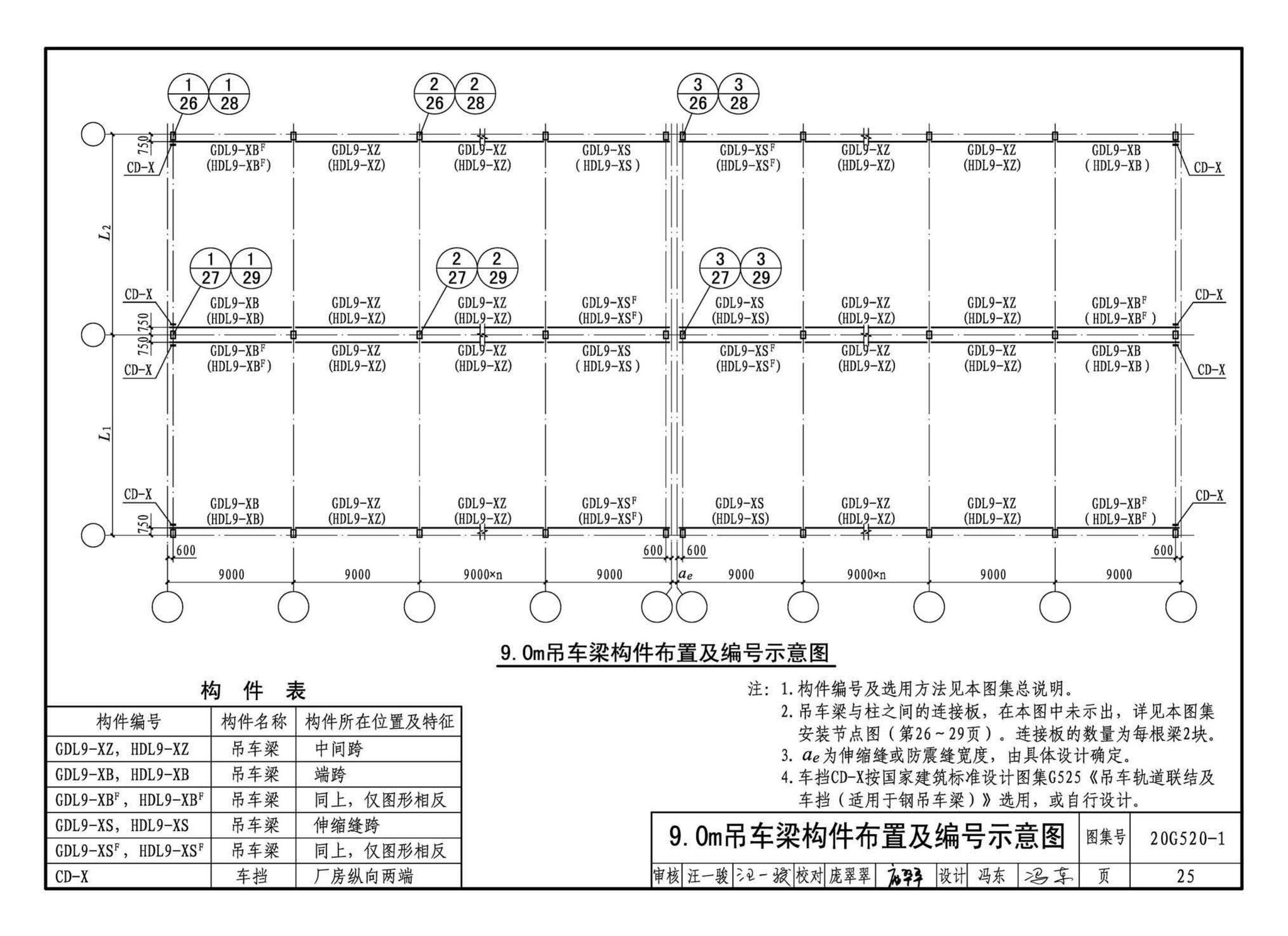 G520-1~2(2020年合订本)--钢吊车梁（6m~9m）（2020年合订本）