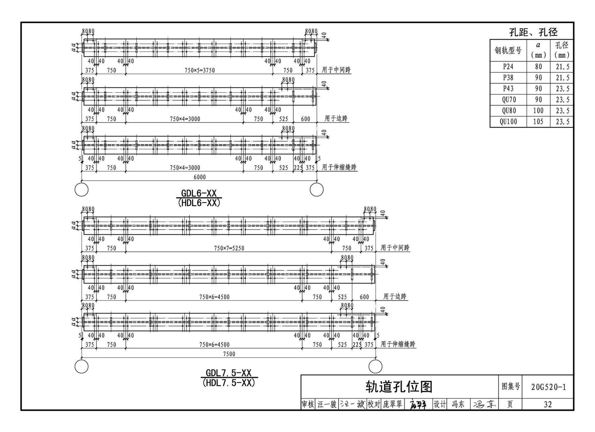 G520-1~2(2020年合订本)--钢吊车梁（6m~9m）（2020年合订本）