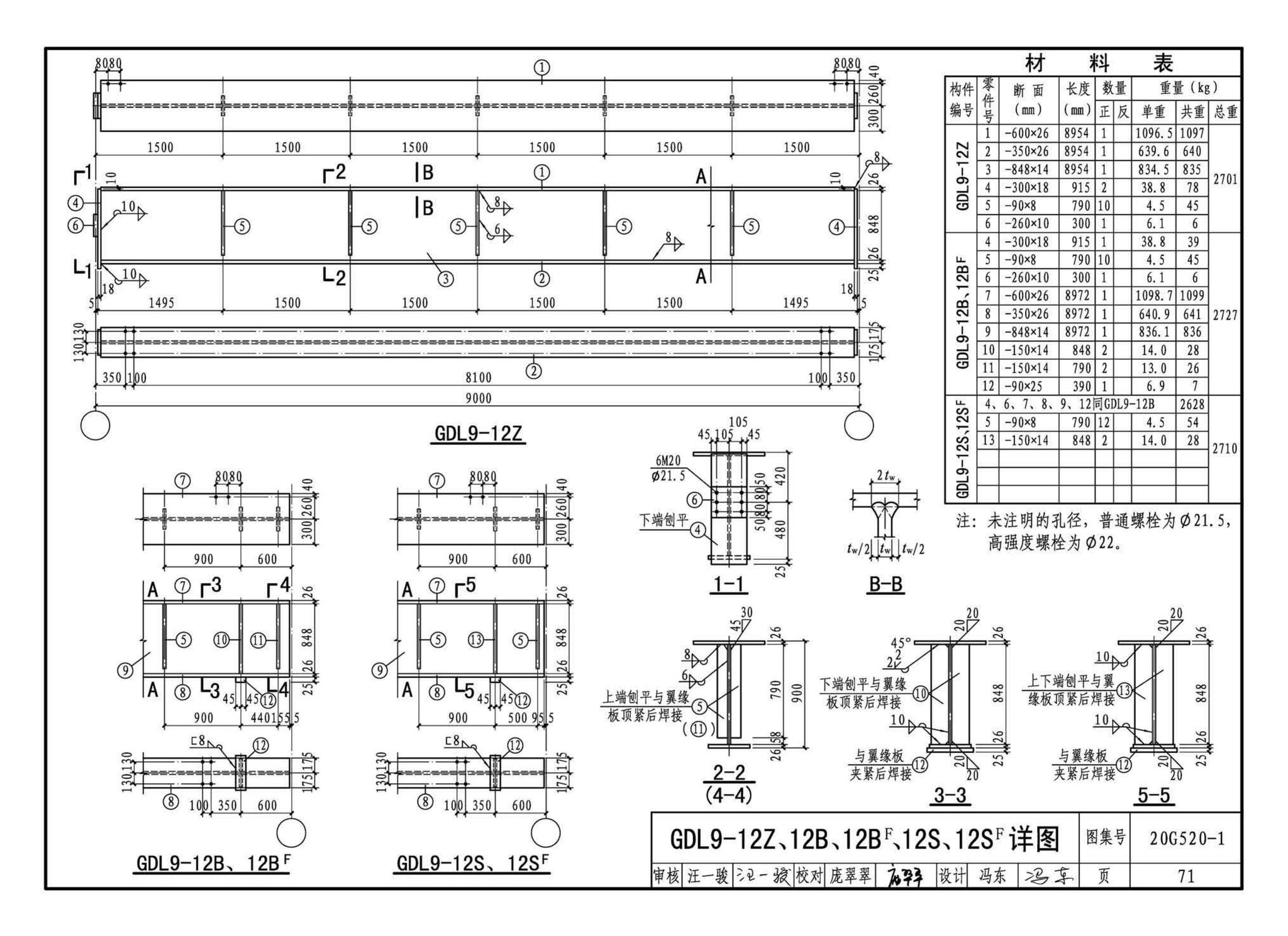 G520-1~2(2020年合订本)--钢吊车梁（6m~9m）（2020年合订本）