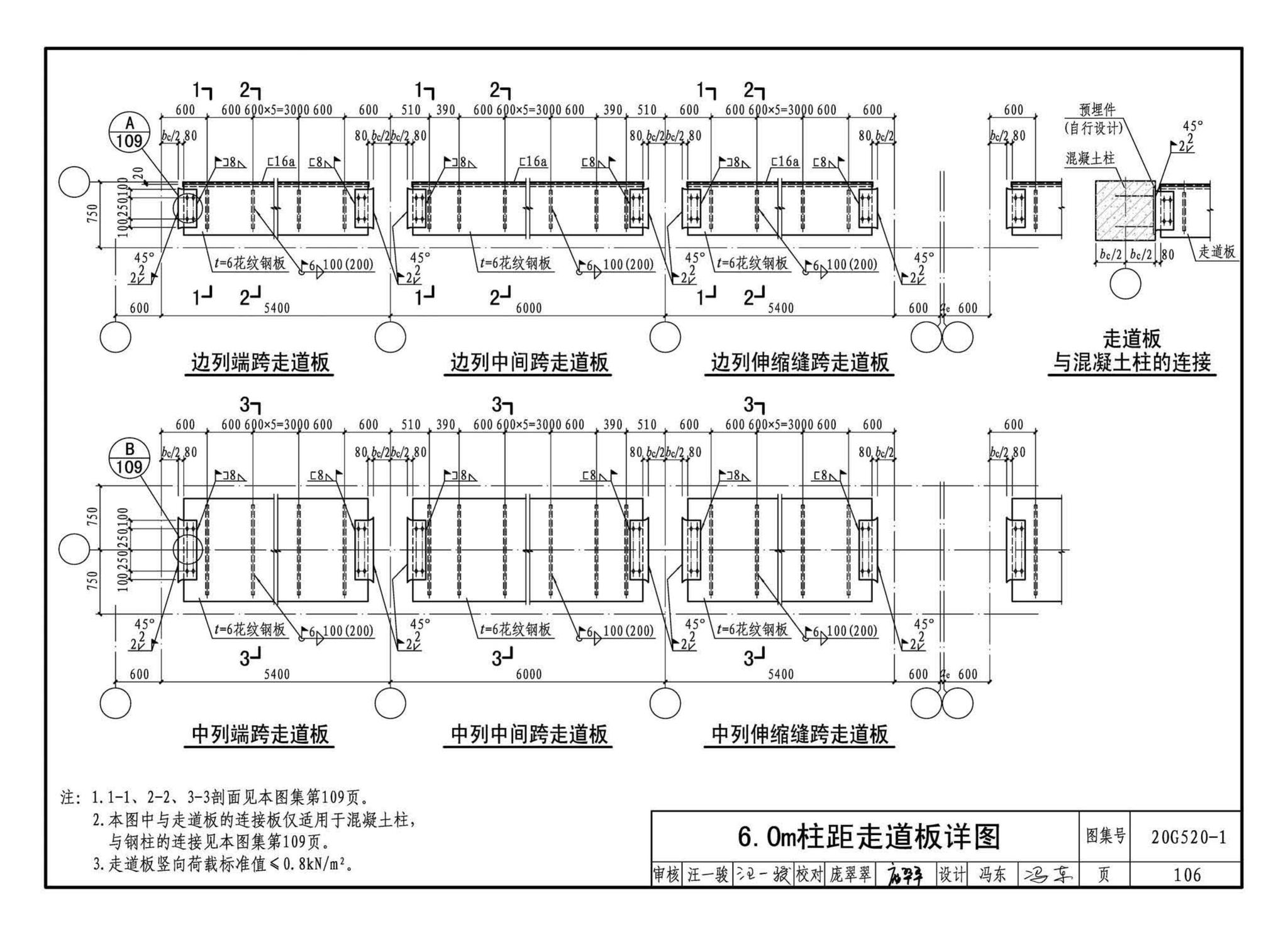 G520-1~2(2020年合订本)--钢吊车梁（6m~9m）（2020年合订本）