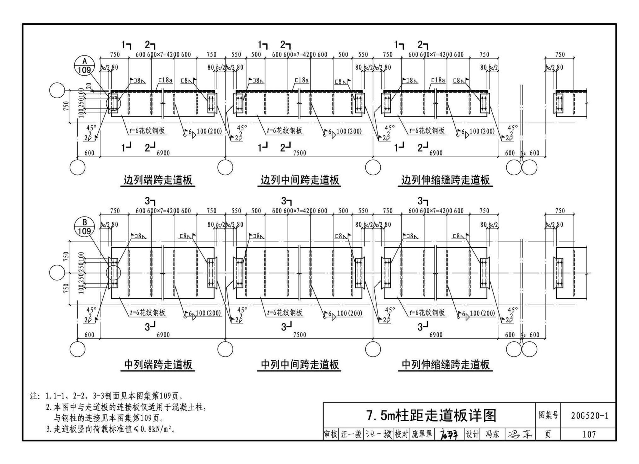 G520-1~2(2020年合订本)--钢吊车梁（6m~9m）（2020年合订本）