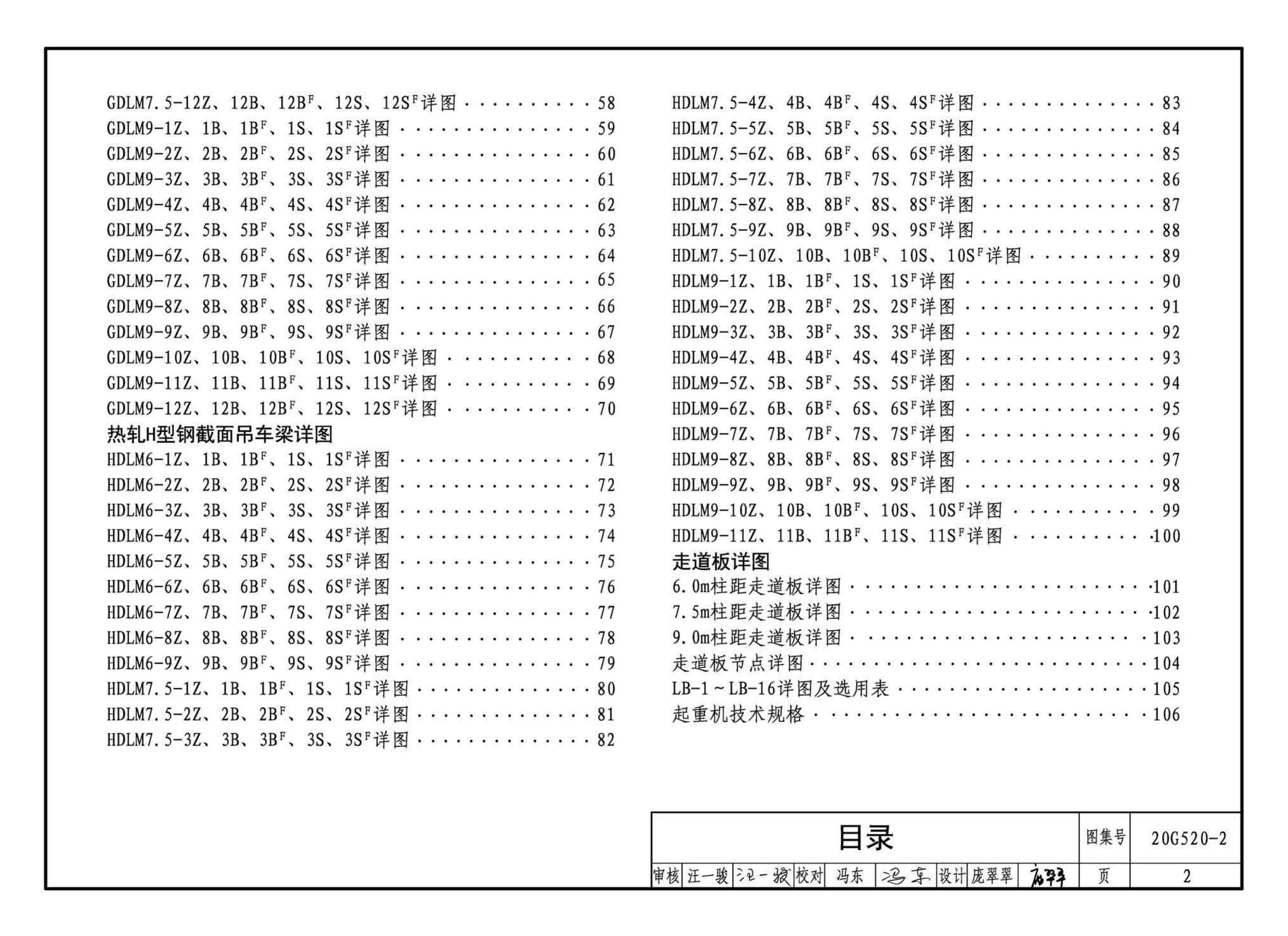 G520-1~2(2020年合订本)--钢吊车梁（6m~9m）（2020年合订本）