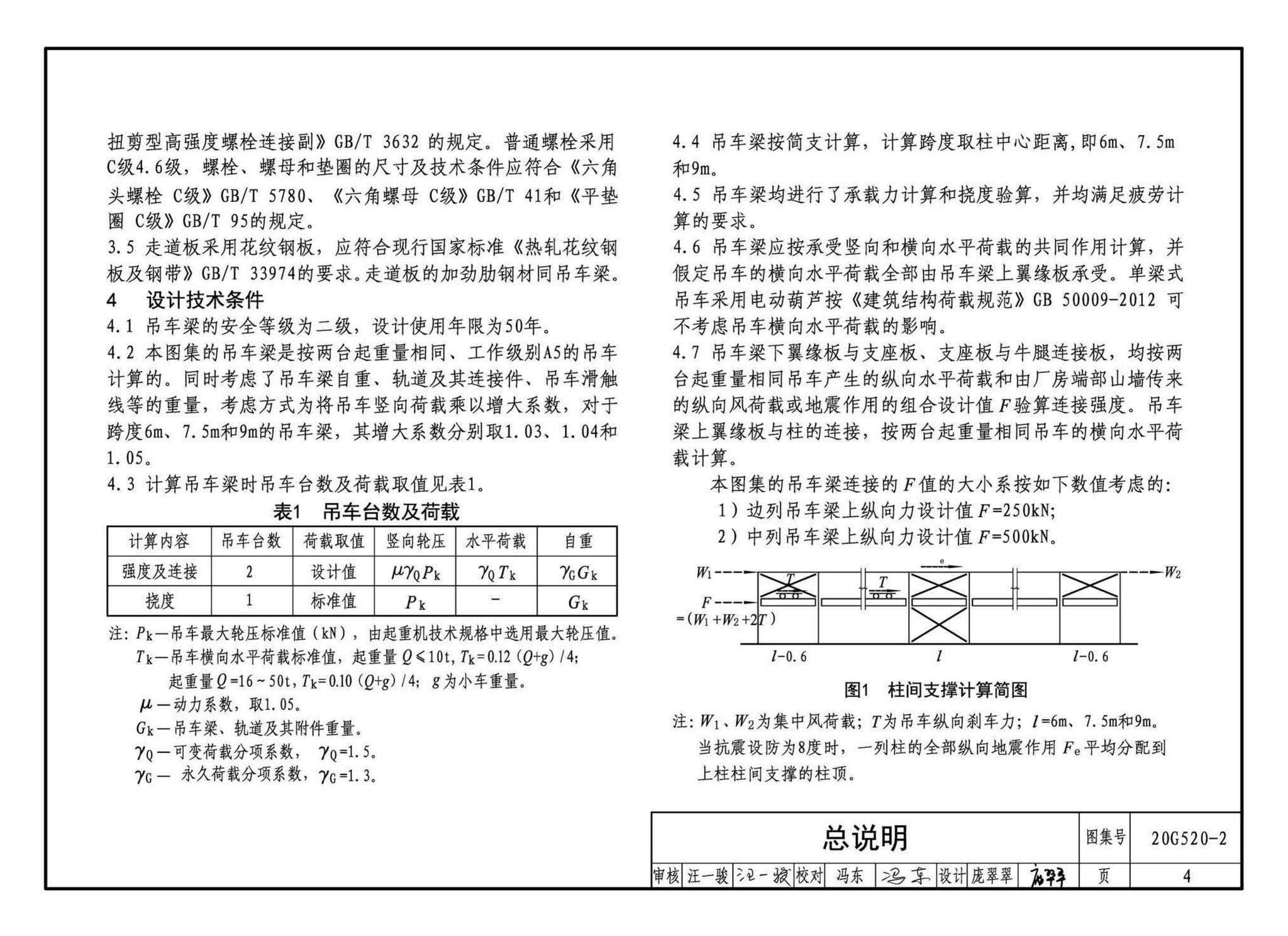 G520-1~2(2020年合订本)--钢吊车梁（6m~9m）（2020年合订本）