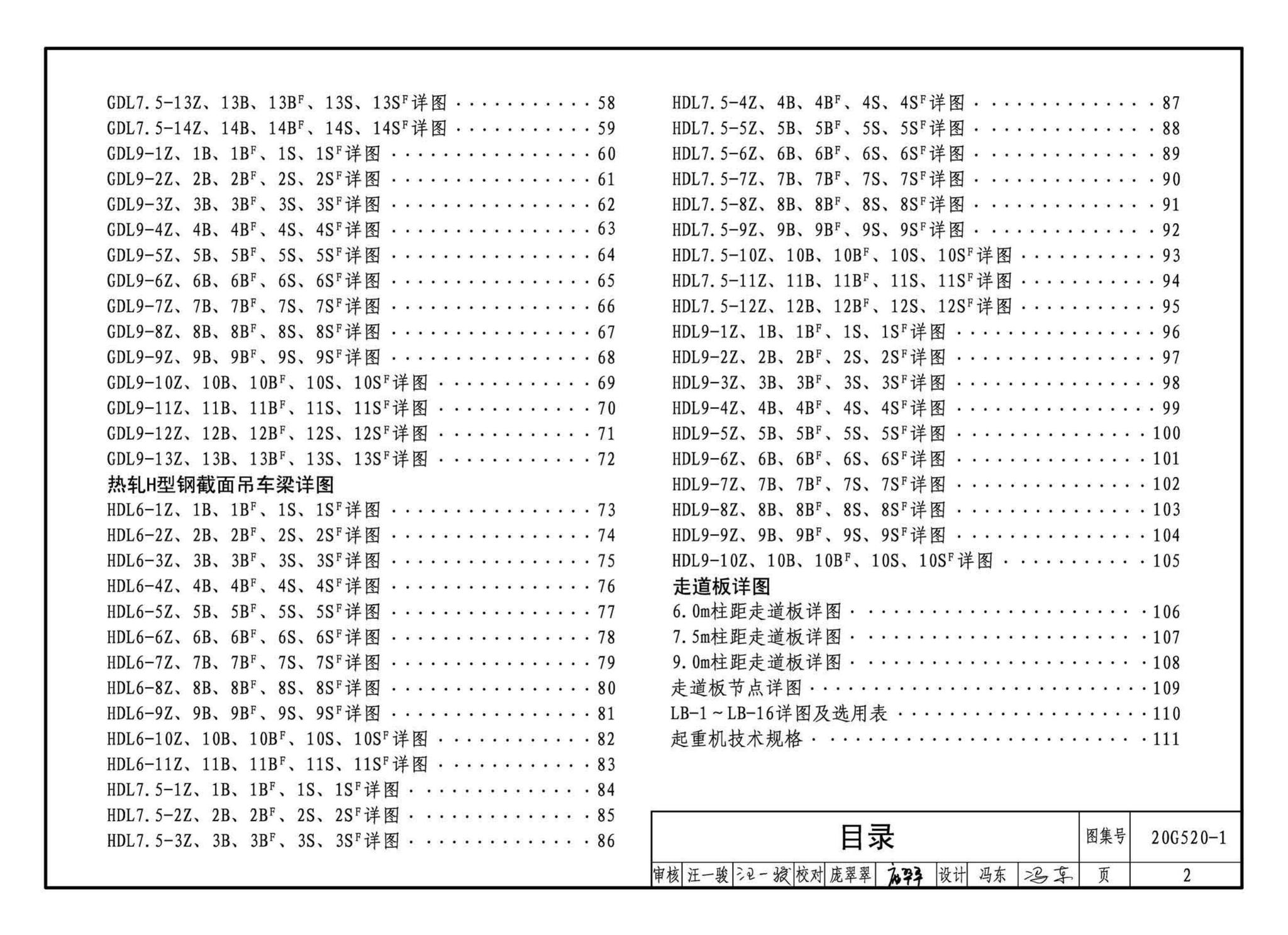 G520-1~2(2020年合订本)--钢吊车梁（6m~9m）（2020年合订本）