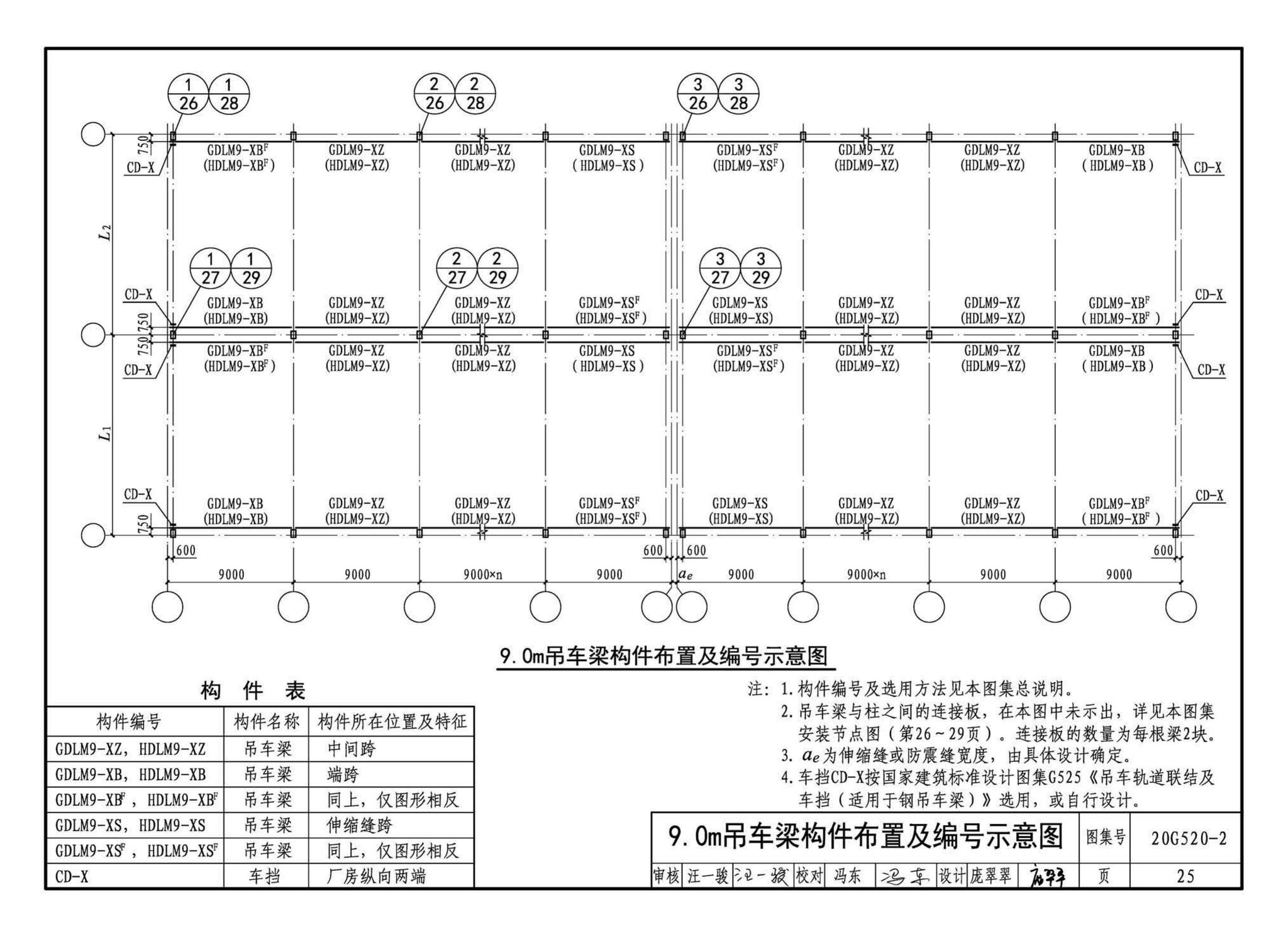 G520-1~2(2020年合订本)--钢吊车梁（6m~9m）（2020年合订本）