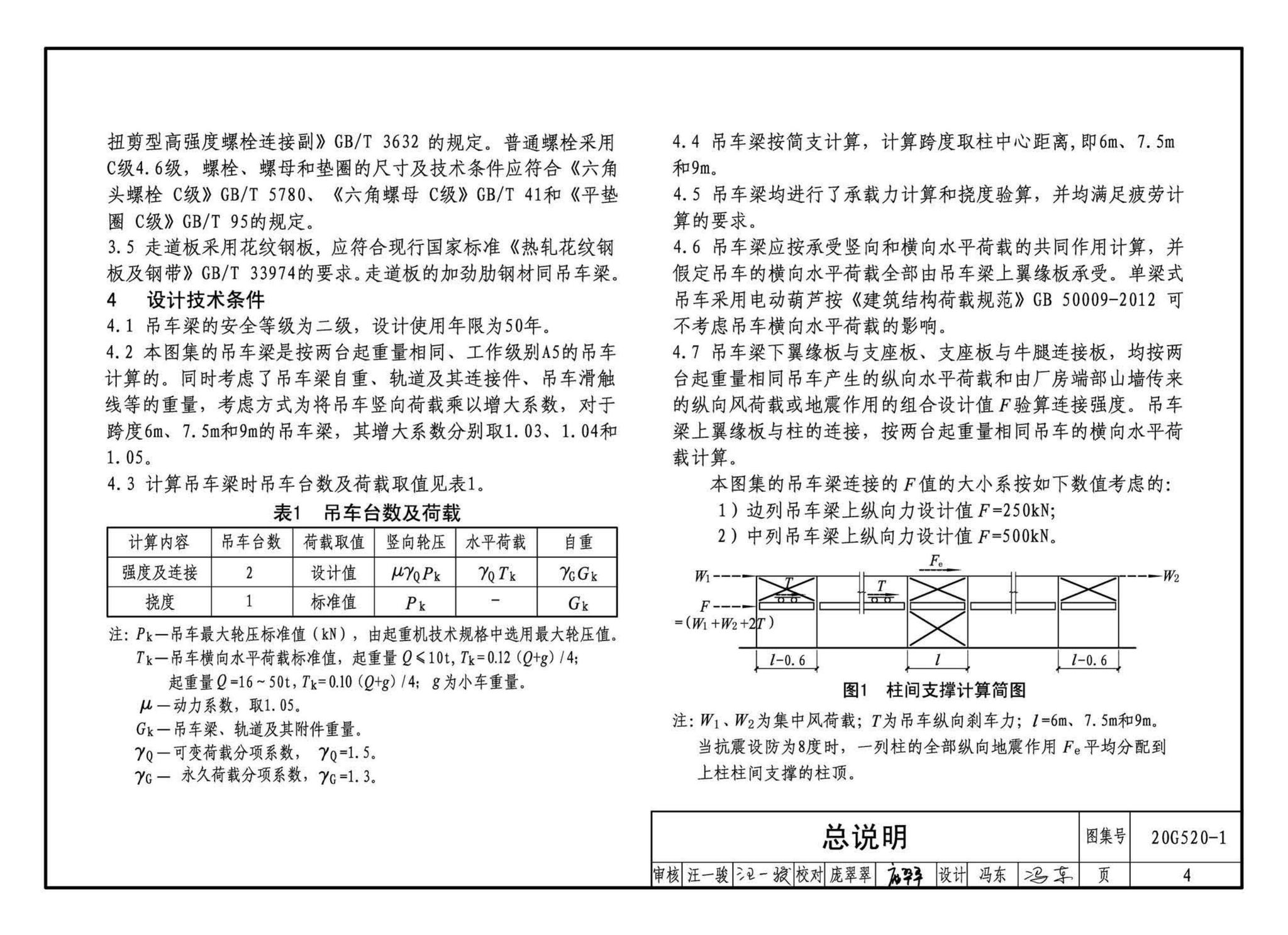 G520-1~2(2020年合订本)--钢吊车梁（6m~9m）（2020年合订本）