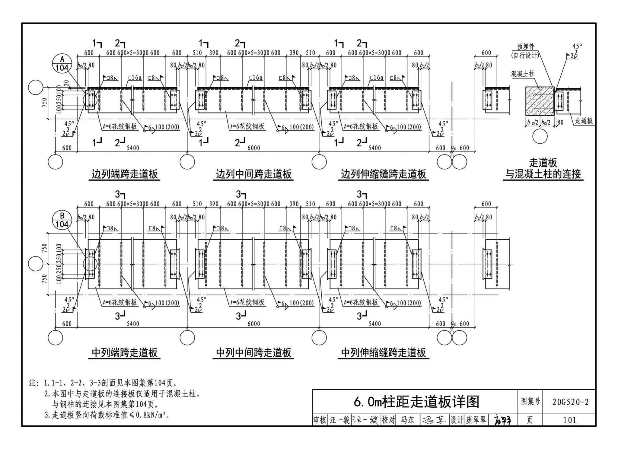 G520-1~2(2020年合订本)--钢吊车梁（6m~9m）（2020年合订本）