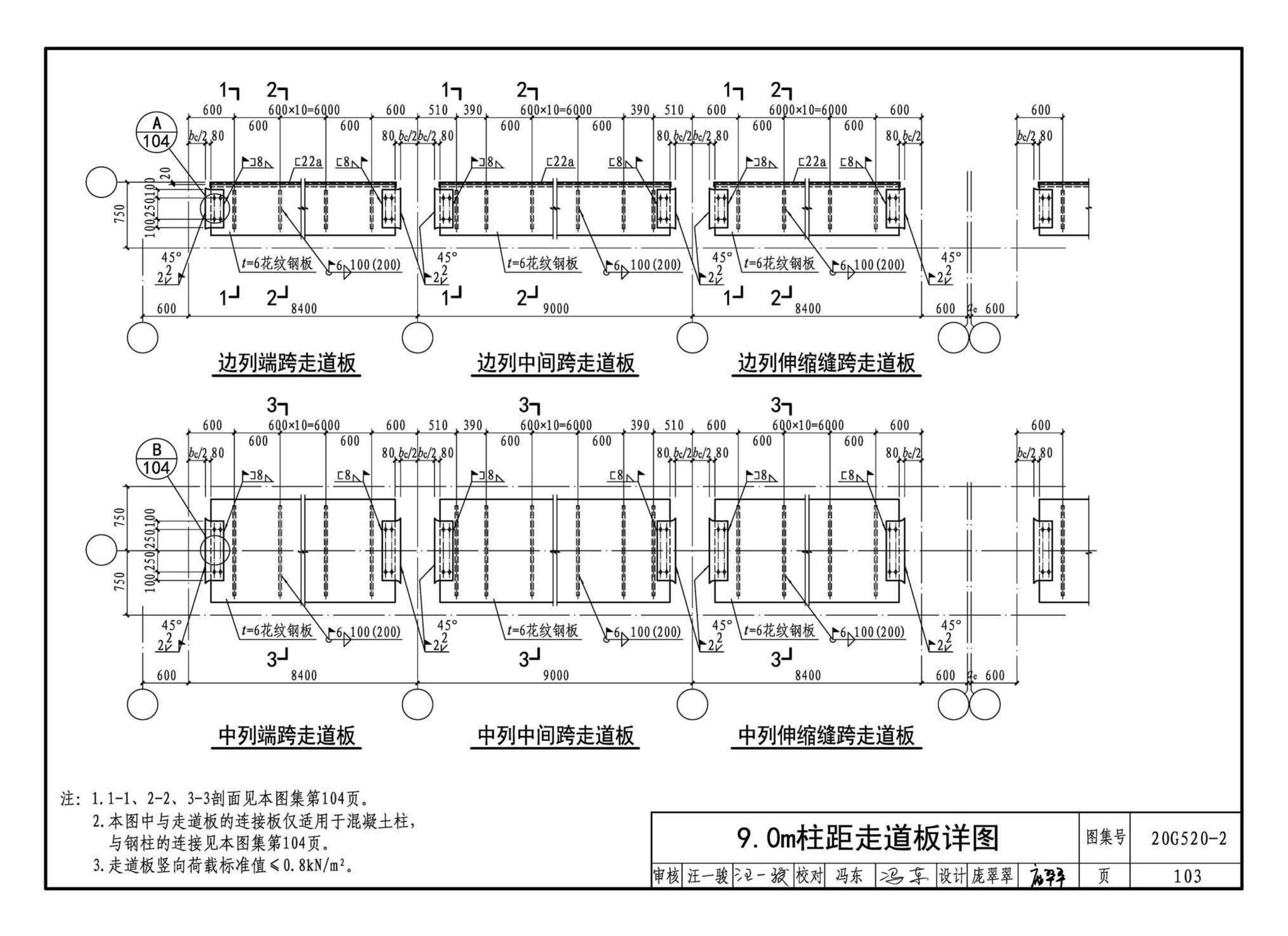 G520-1~2(2020年合订本)--钢吊车梁（6m~9m）（2020年合订本）