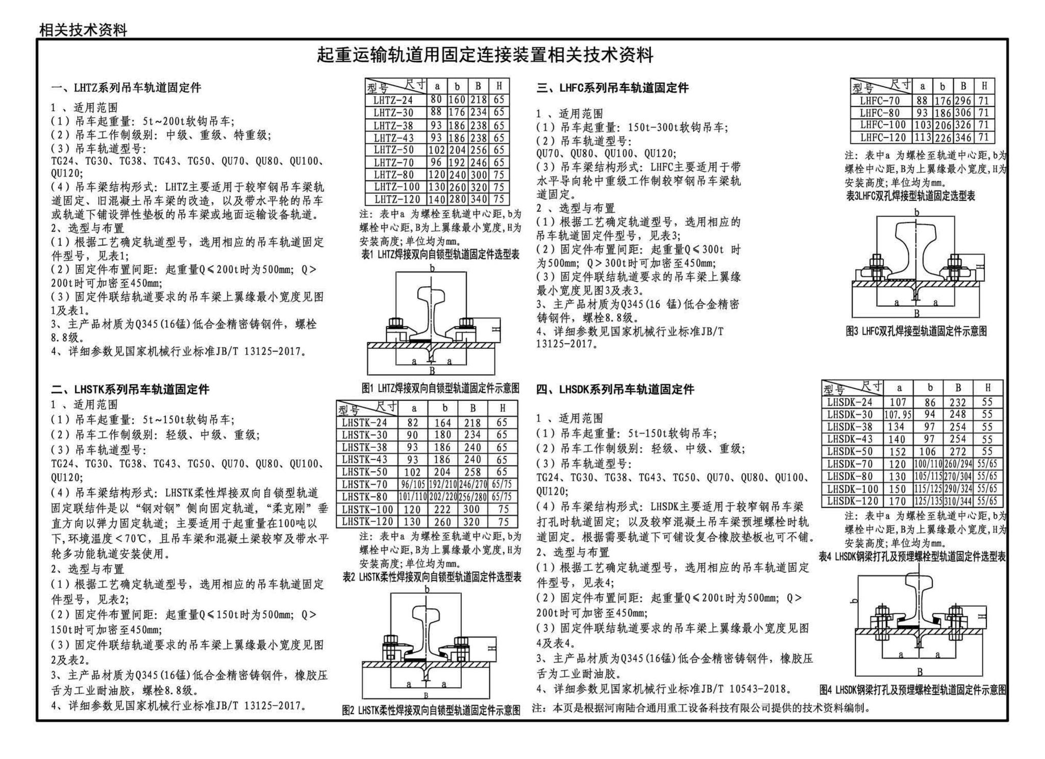 G520-1~2(2020年合订本)--钢吊车梁（6m~9m）（2020年合订本）