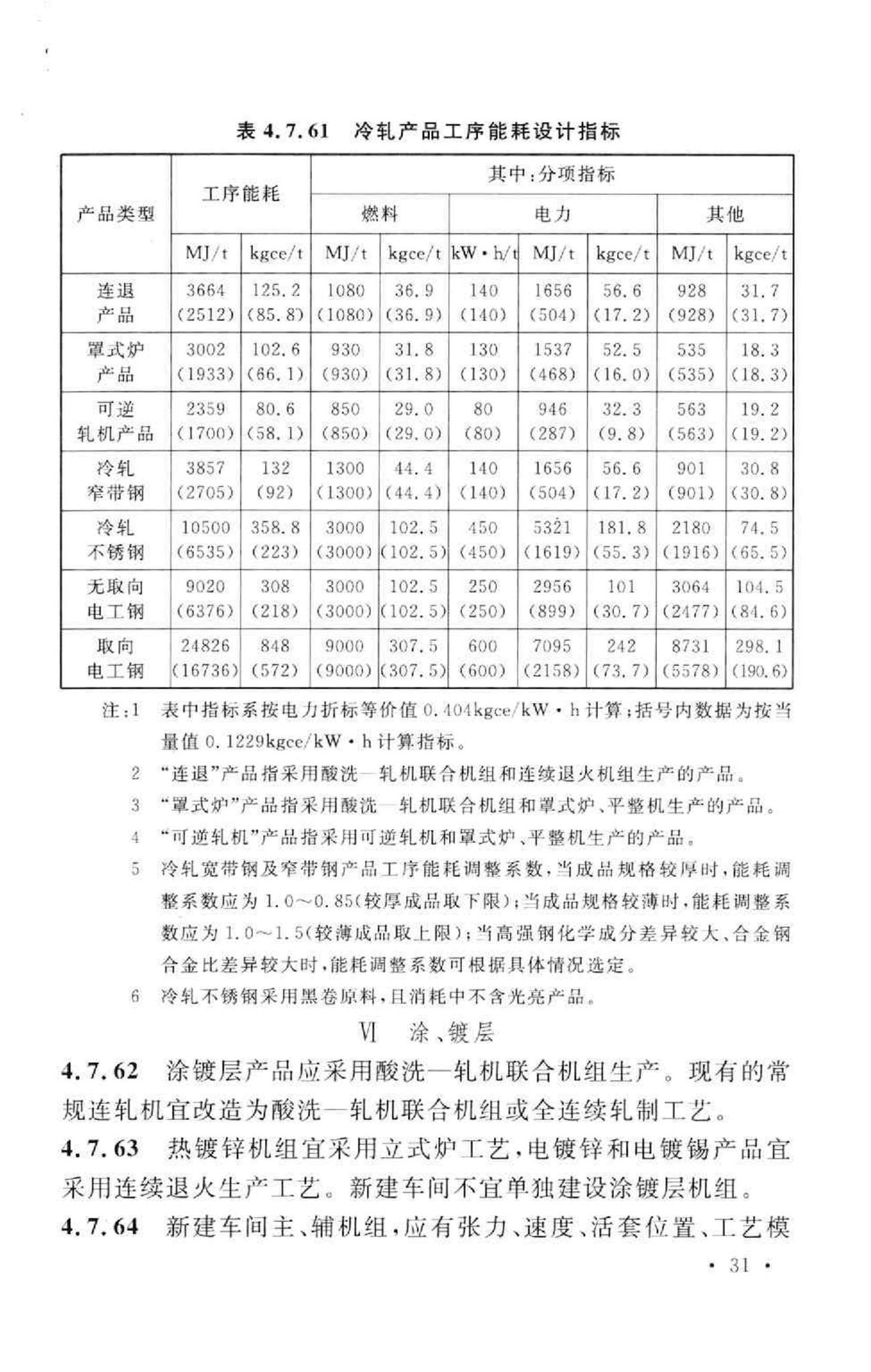 GB 50632-2010--钢铁企业节能设计规范