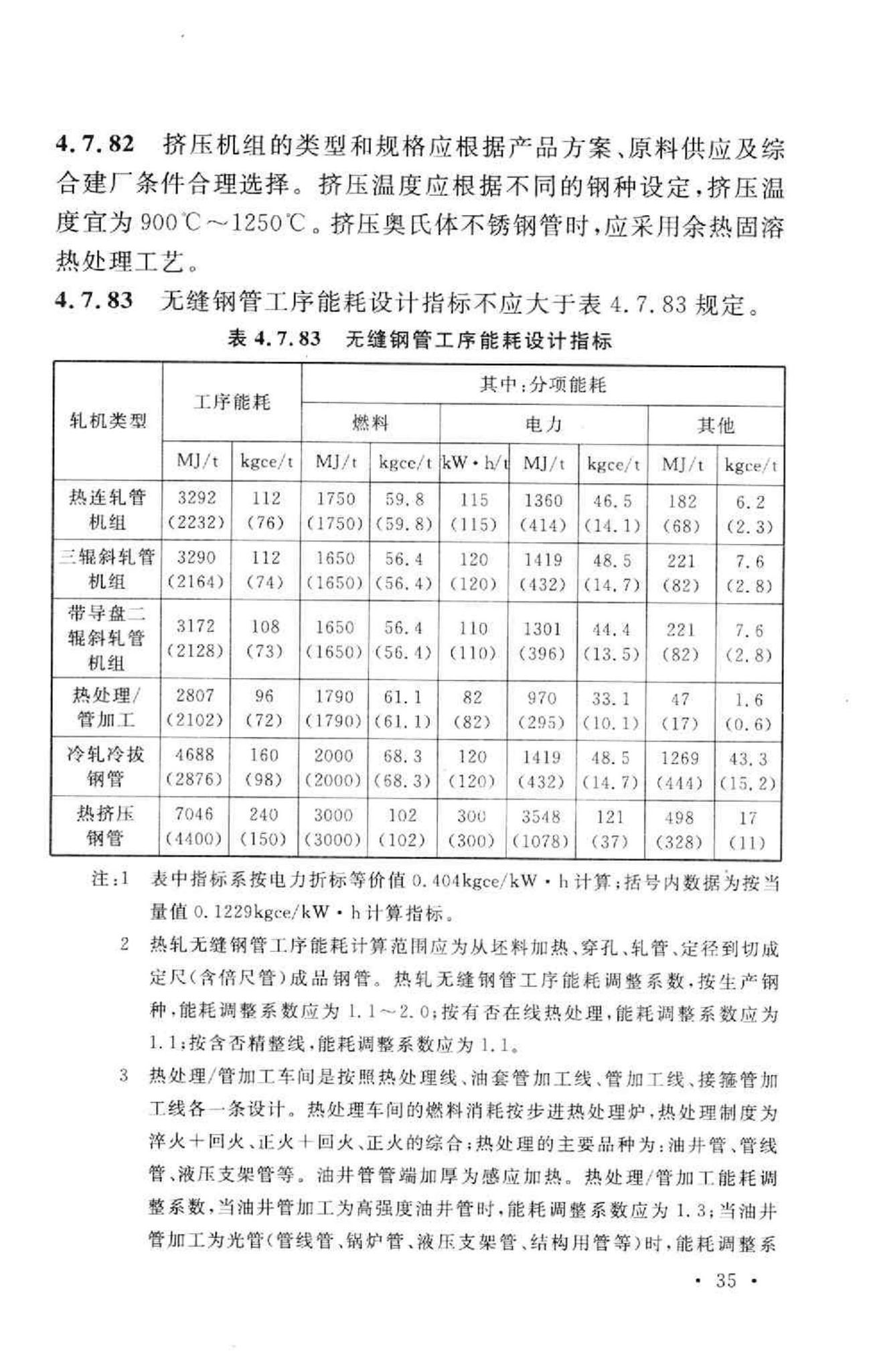 GB 50632-2010--钢铁企业节能设计规范