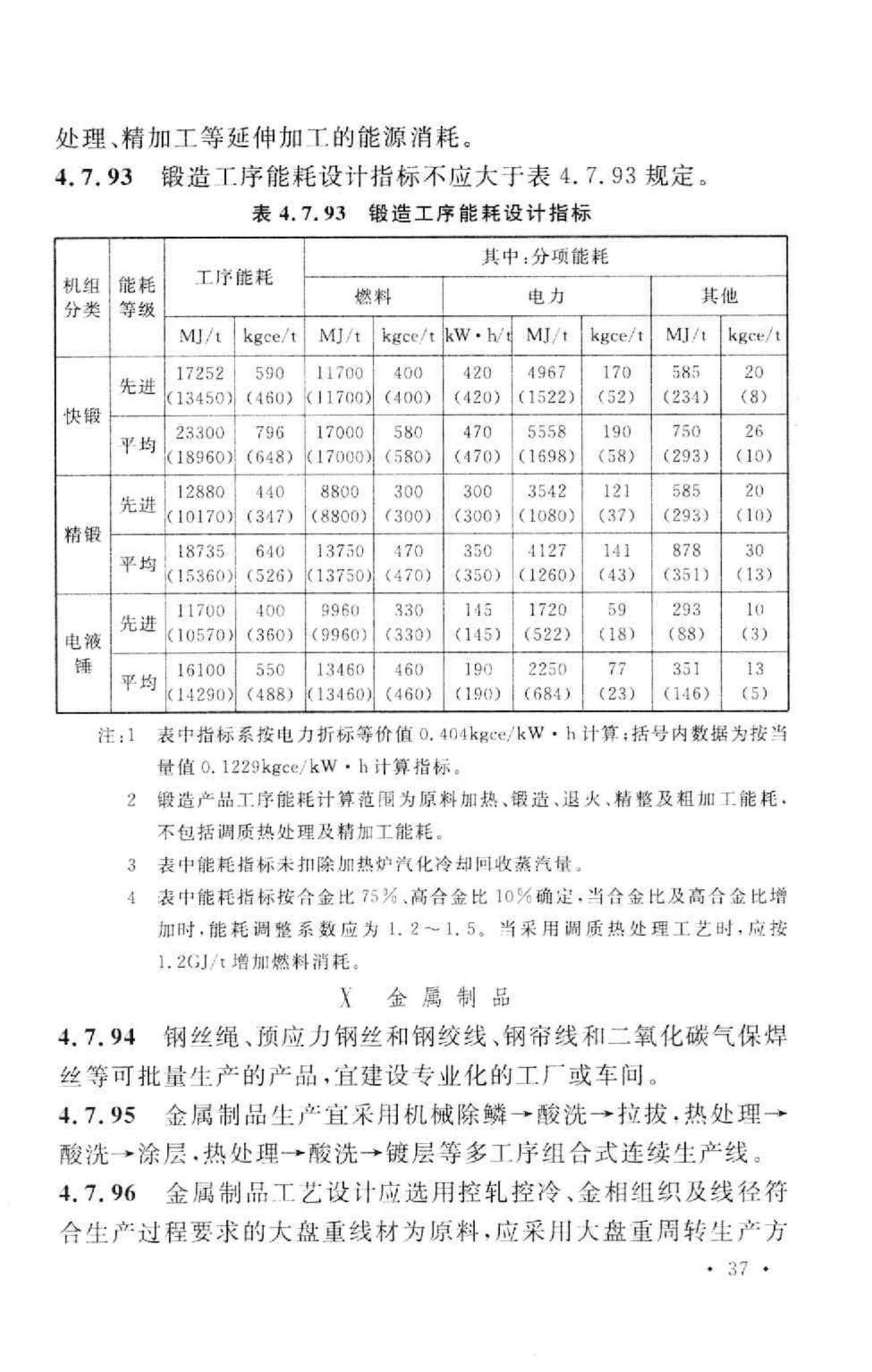 GB 50632-2010--钢铁企业节能设计规范