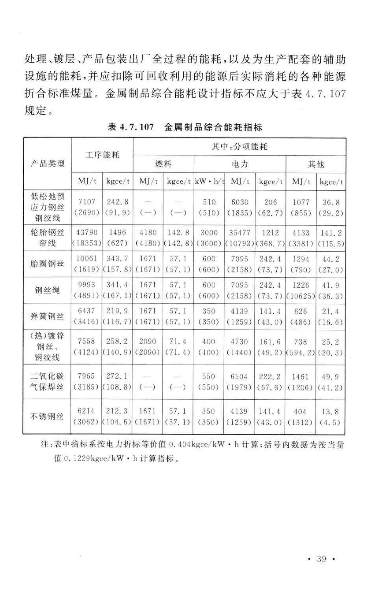 GB 50632-2010--钢铁企业节能设计规范