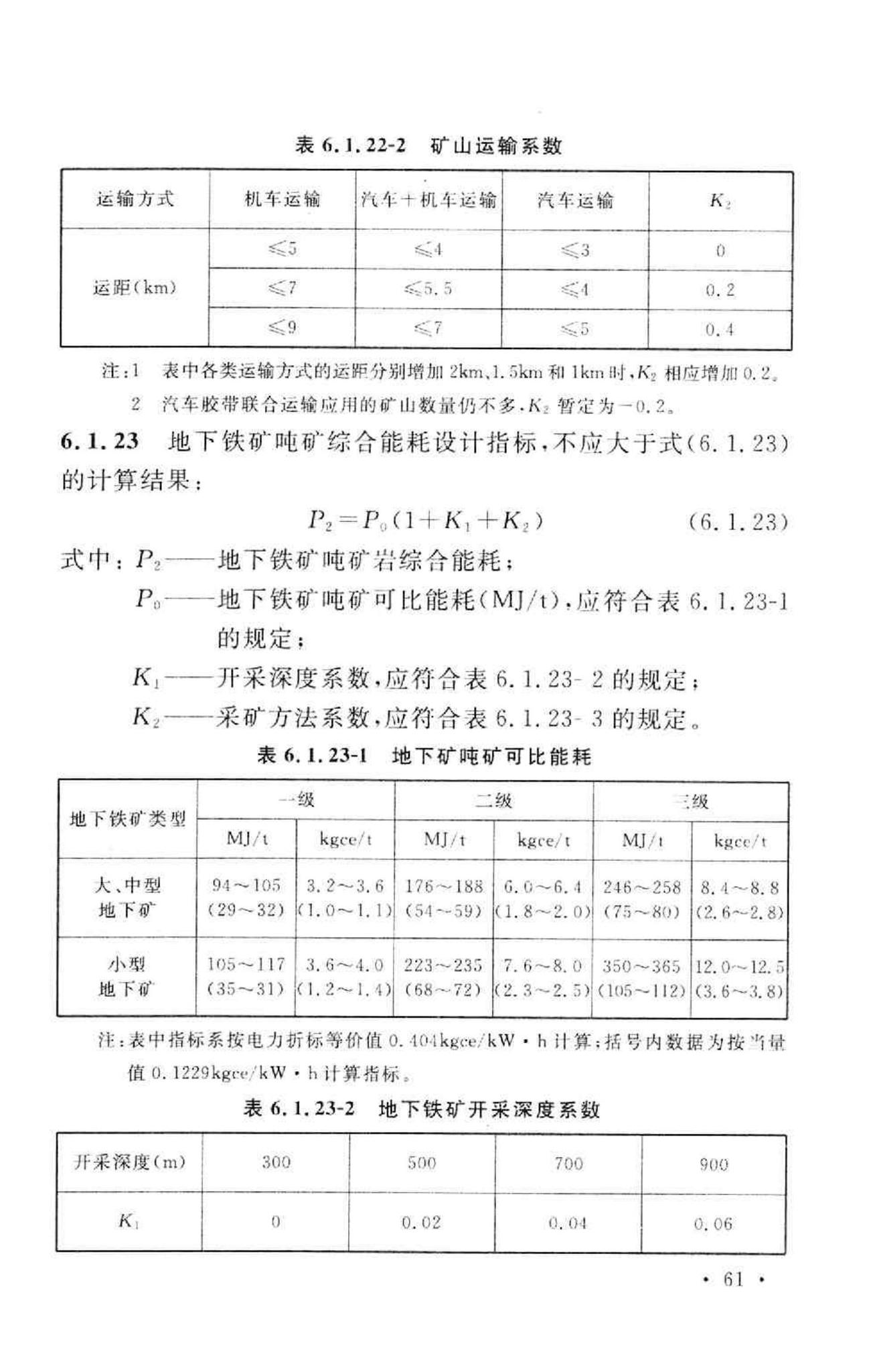 GB 50632-2010--钢铁企业节能设计规范