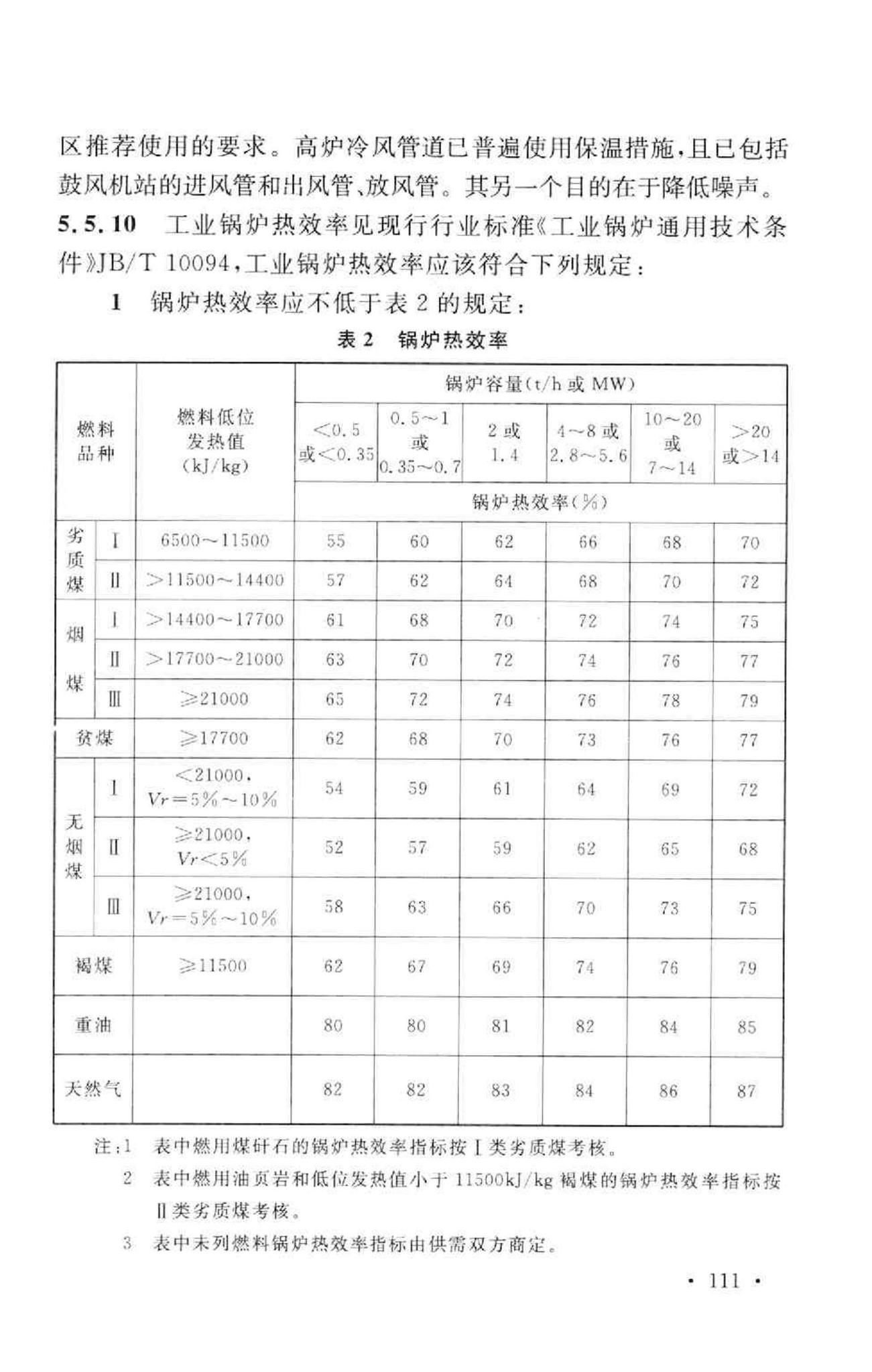 GB 50632-2010--钢铁企业节能设计规范